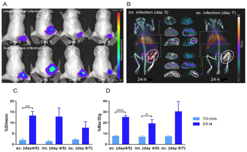 Molecules 28 03798 g003 Molecules 28 03798 g003
