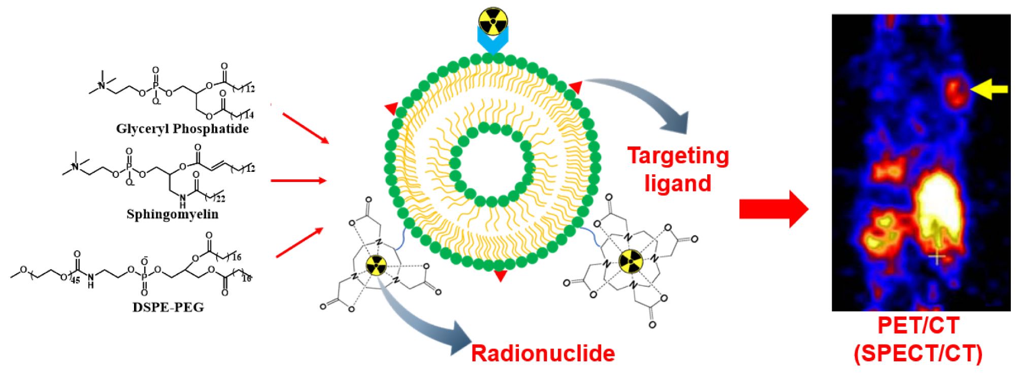 Molecules 28 03798 sch001 Molecules 28 03798 sch001