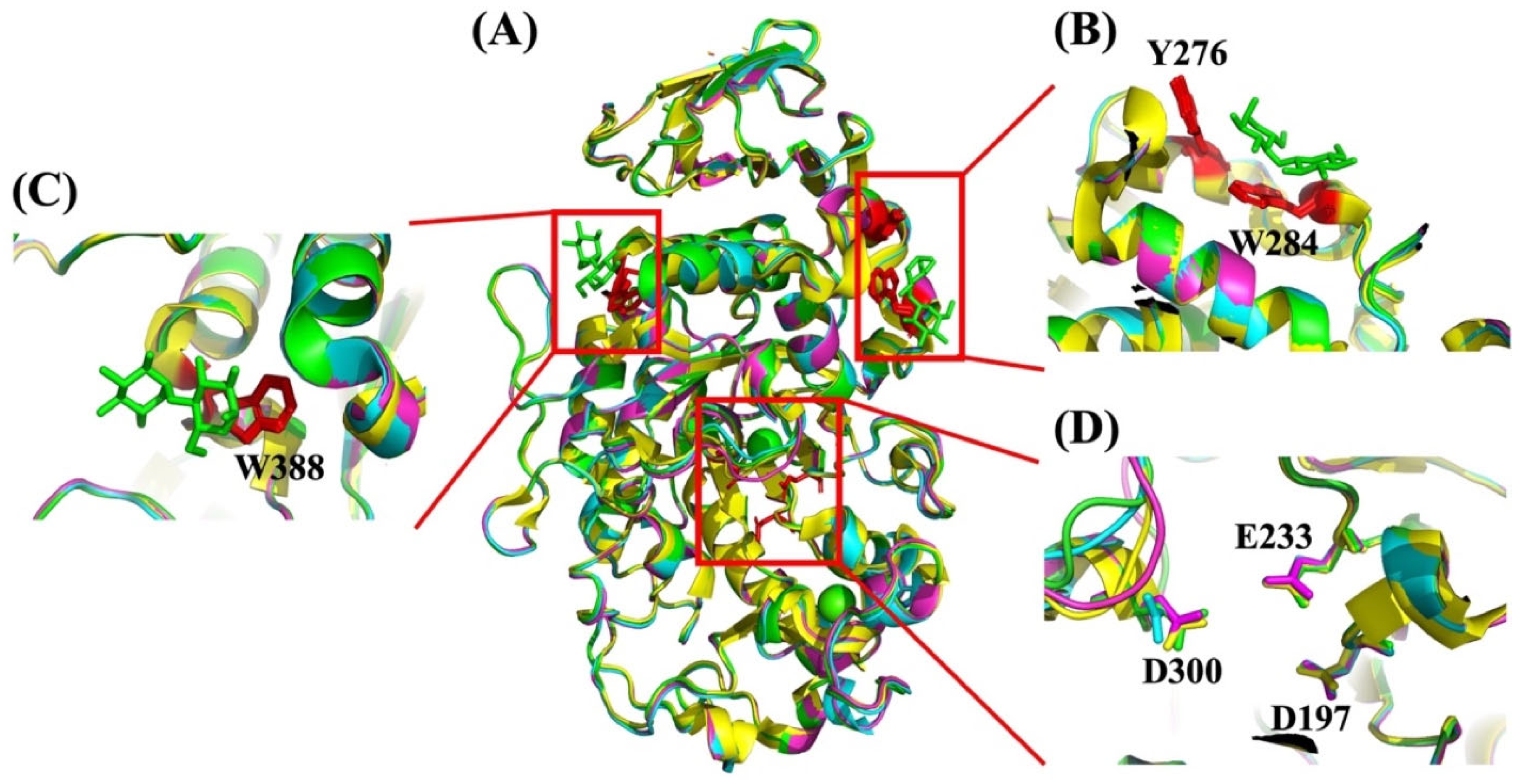 Molecules 28 03799 g005 Molecules 28 03799 g005