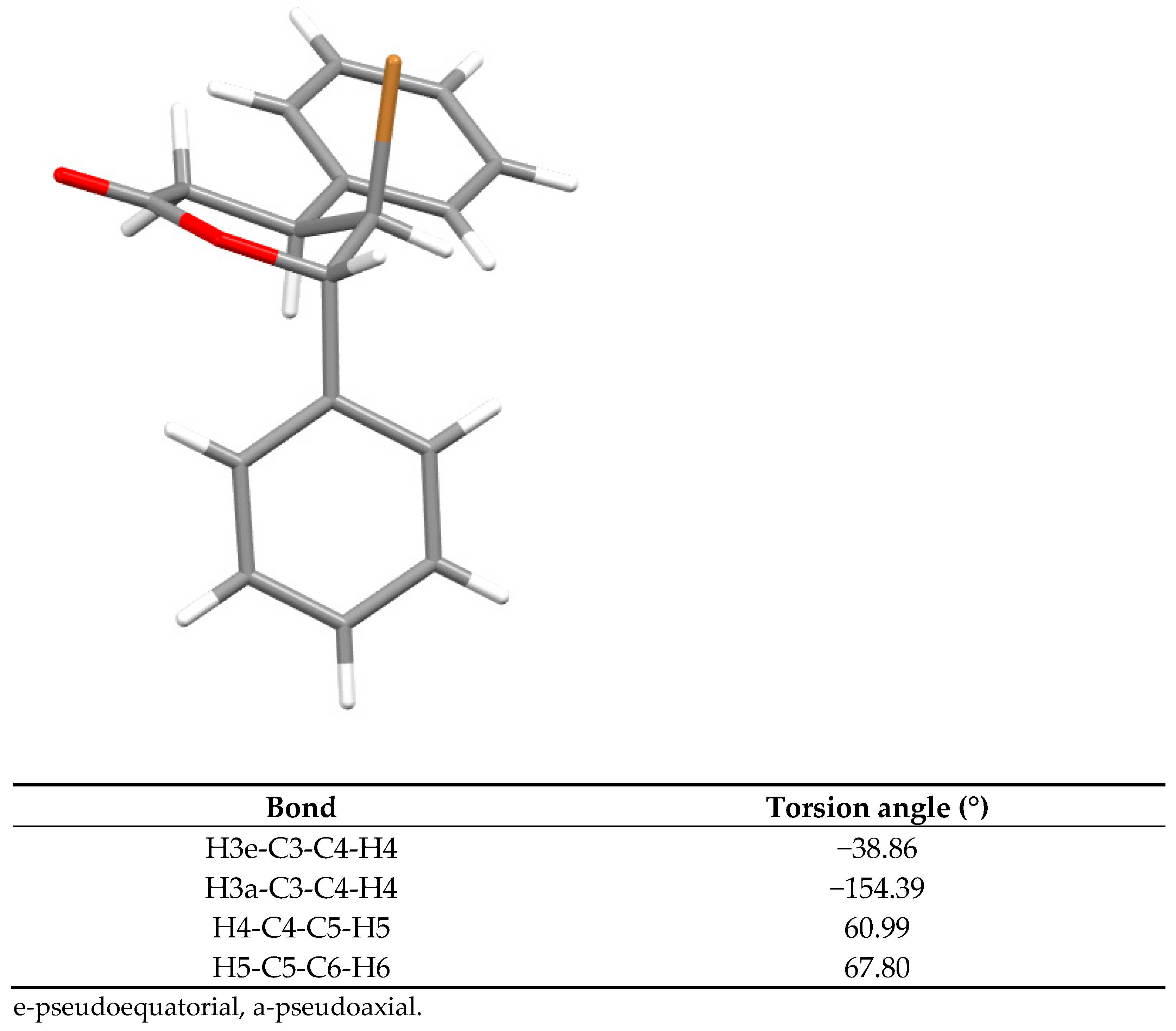 Molecules 28 03800 g002 Molecules 28 03800 g002