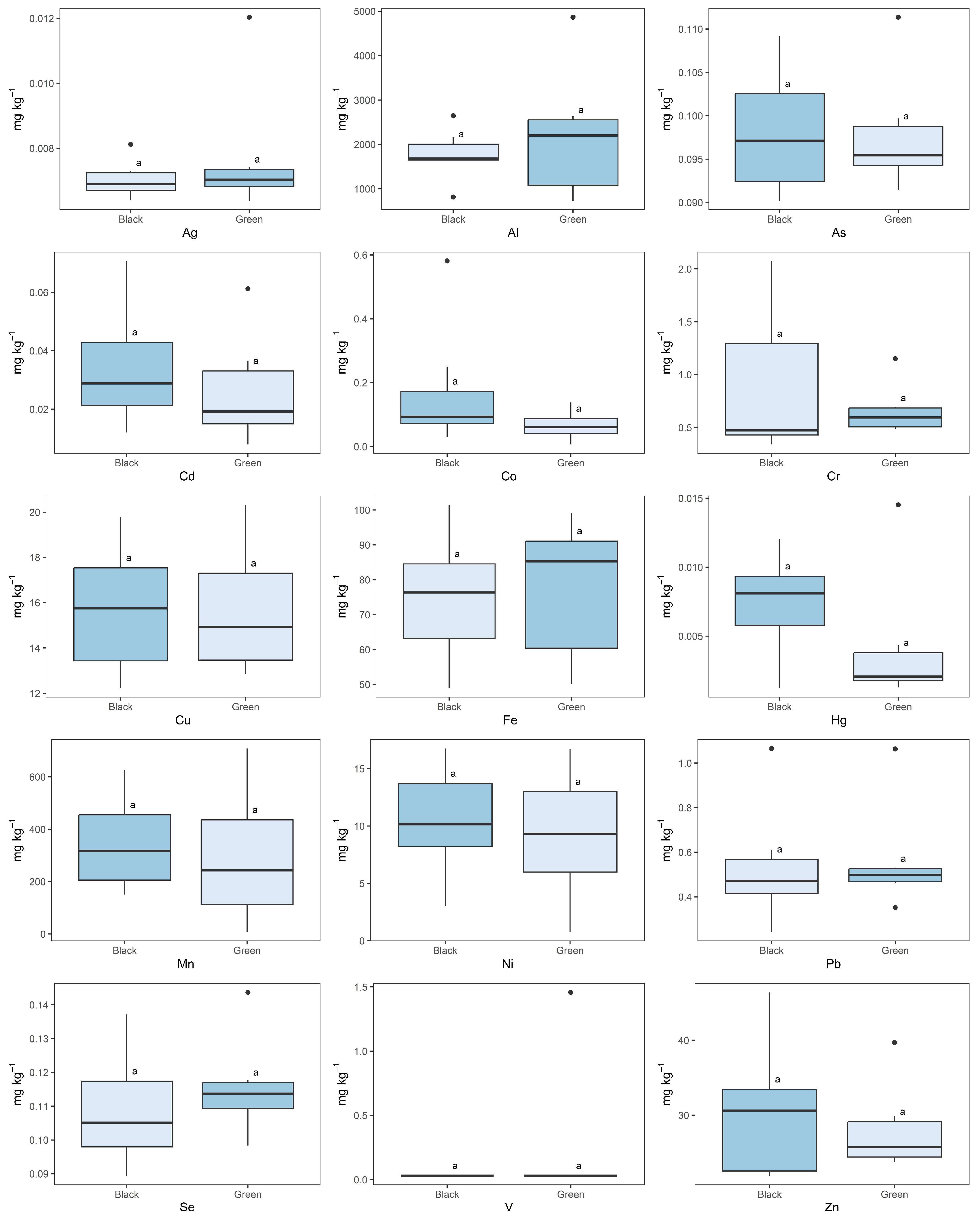 Molecules 28 03802 g002