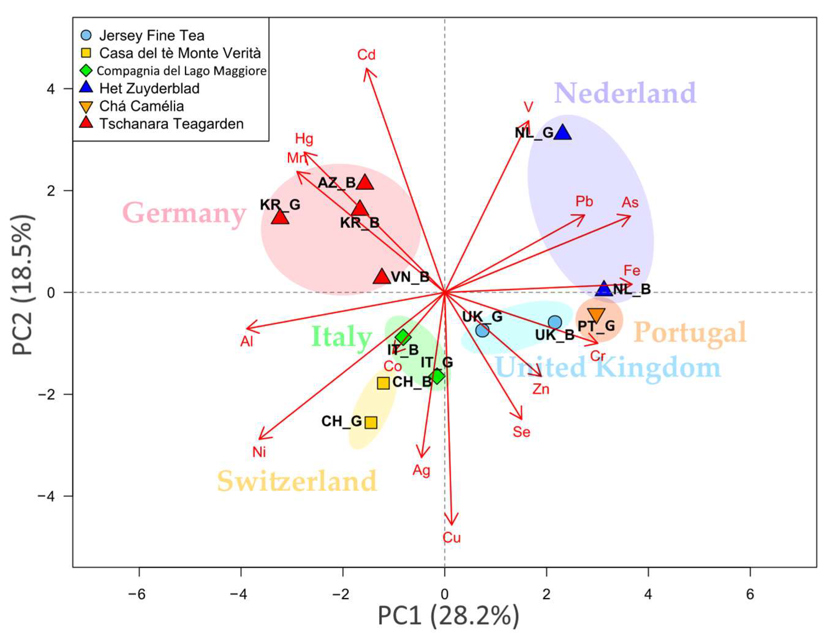 Molecules 28 03802 g003