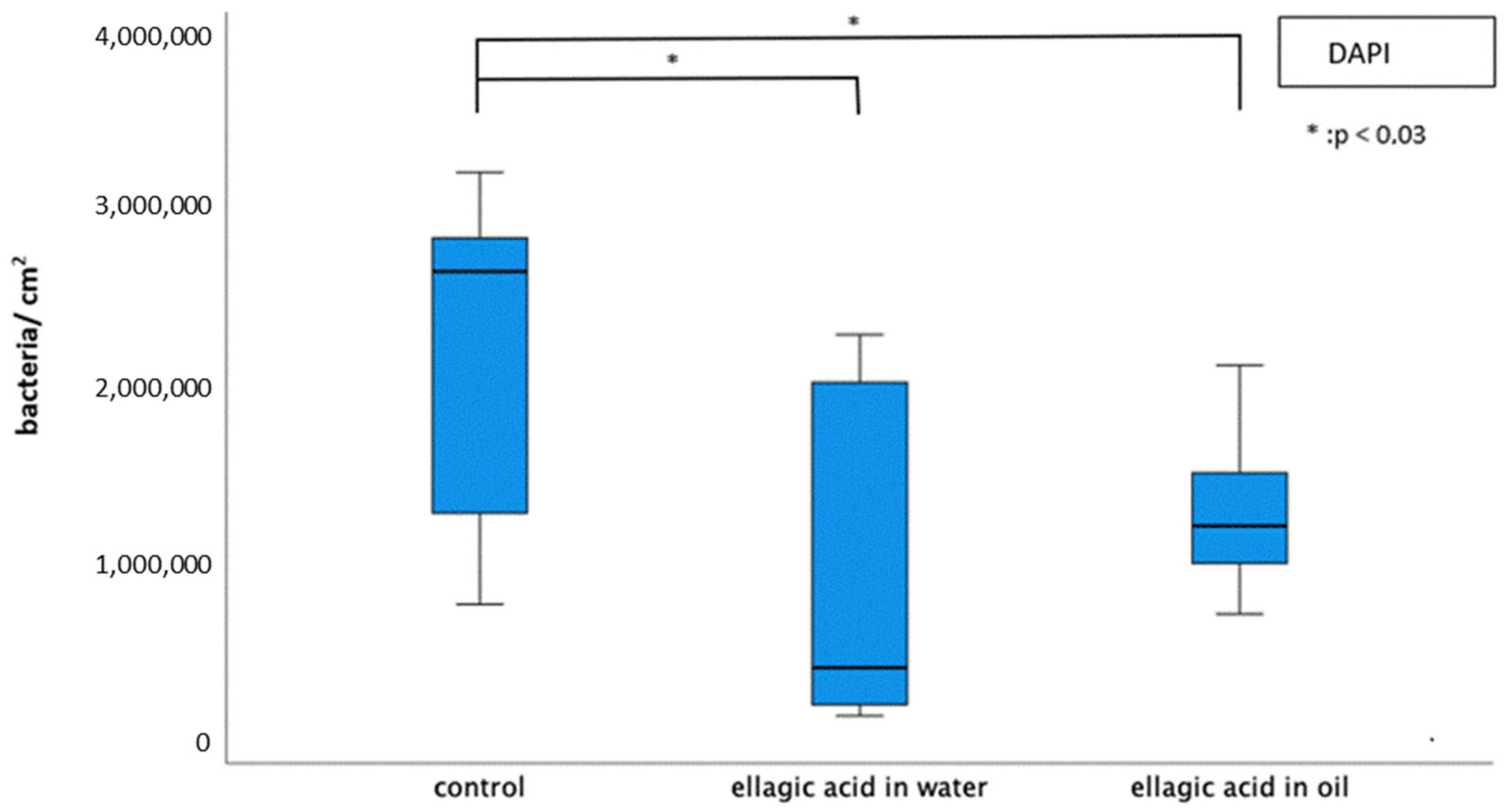 Molecules 28 03803 g002 Molecules 28 03803 g002