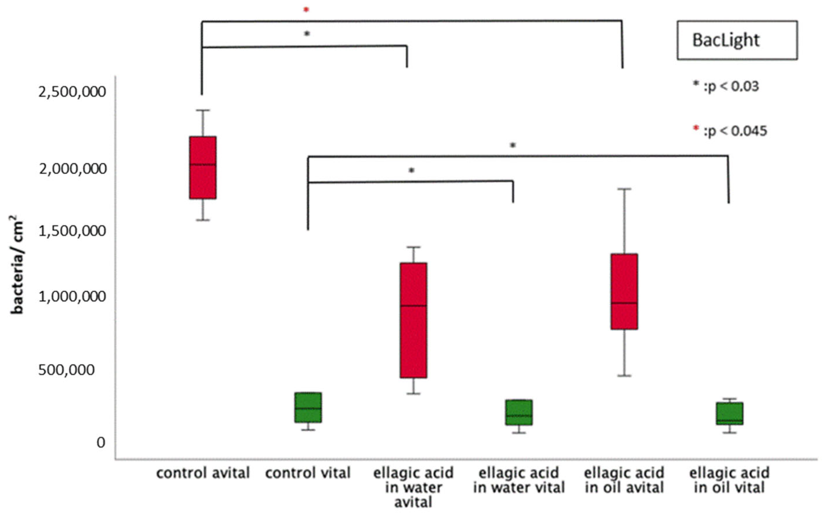 Molecules 28 03803 g004 Molecules 28 03803 g004