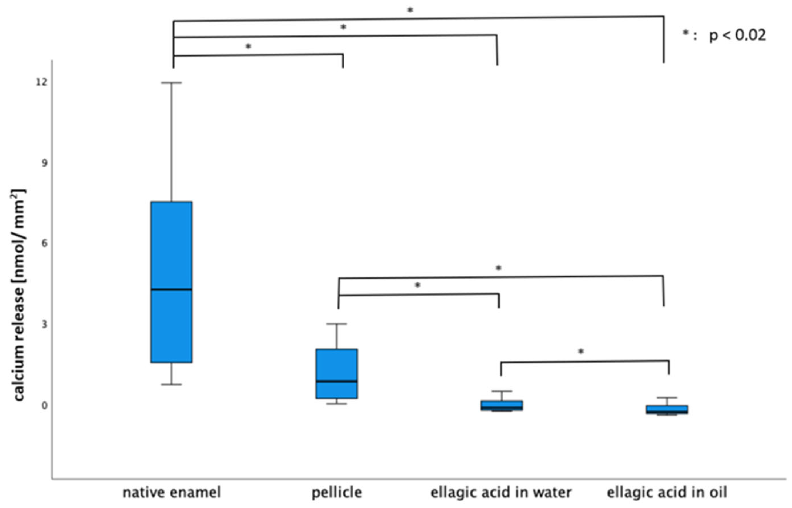 Molecules 28 03803 g005 Molecules 28 03803 g005