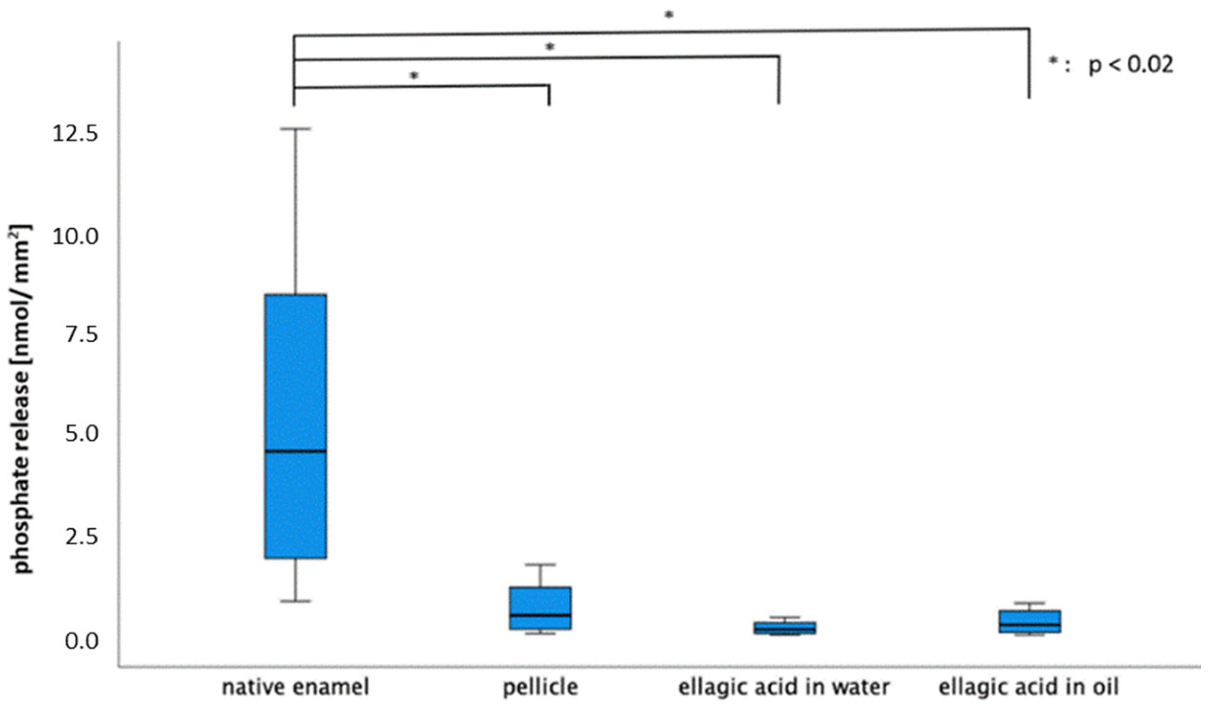 Molecules 28 03803 g006 Molecules 28 03803 g006