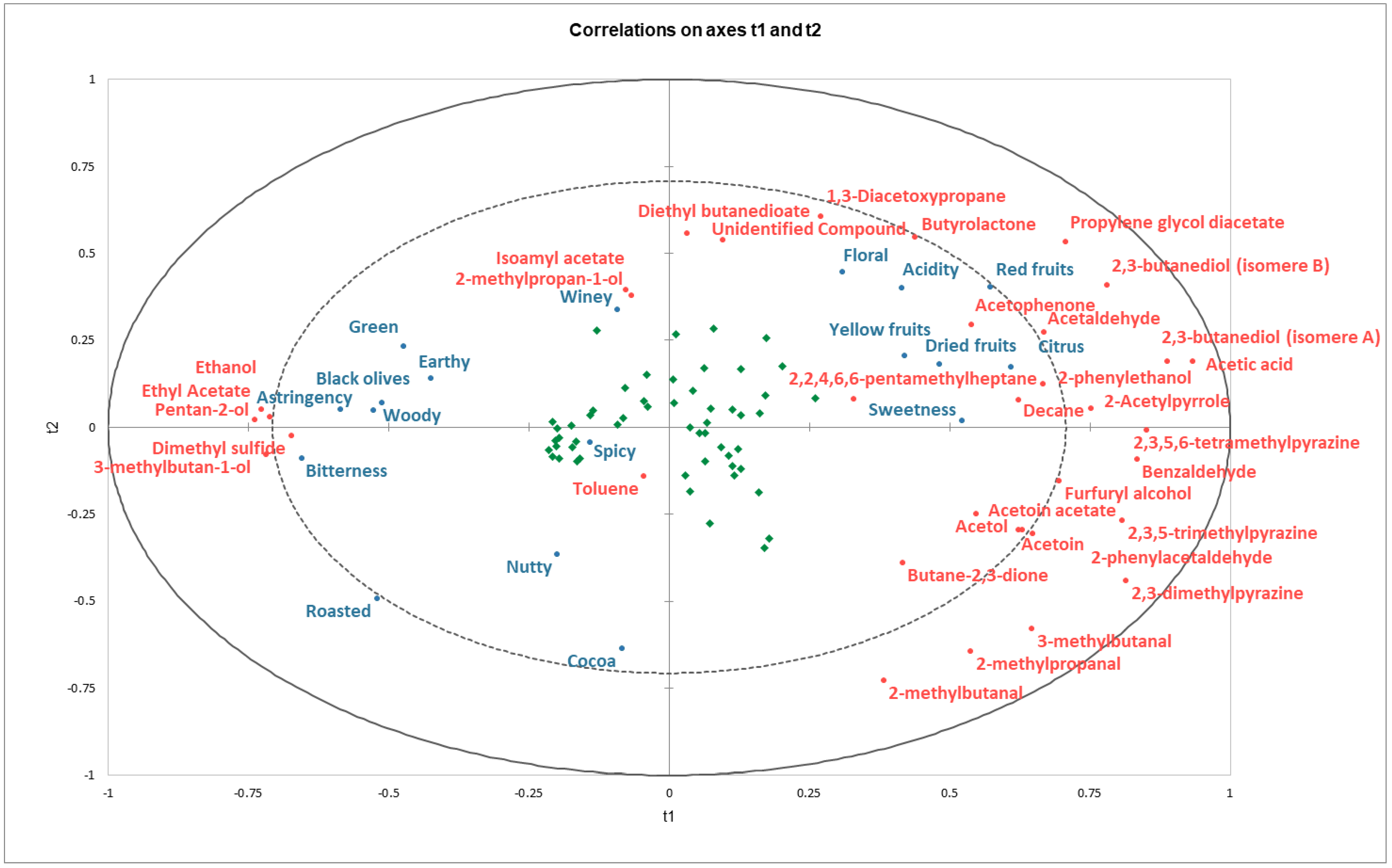 Molecules 28 03805 g004 Molecules 28 03805 g004