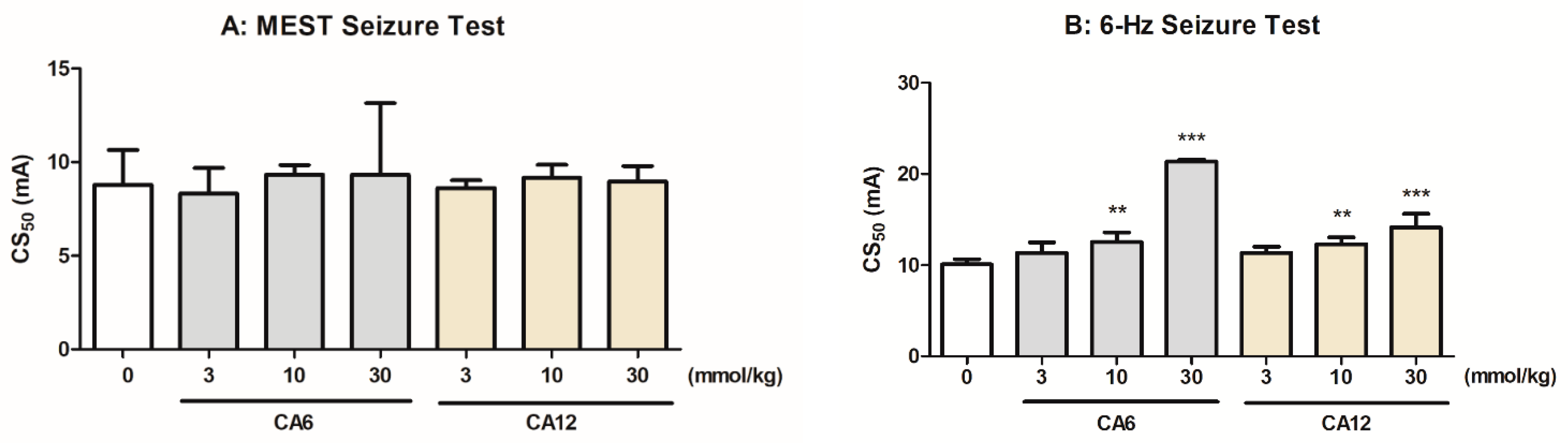 Molecules 28 03810 g001 Molecules 28 03810 g001