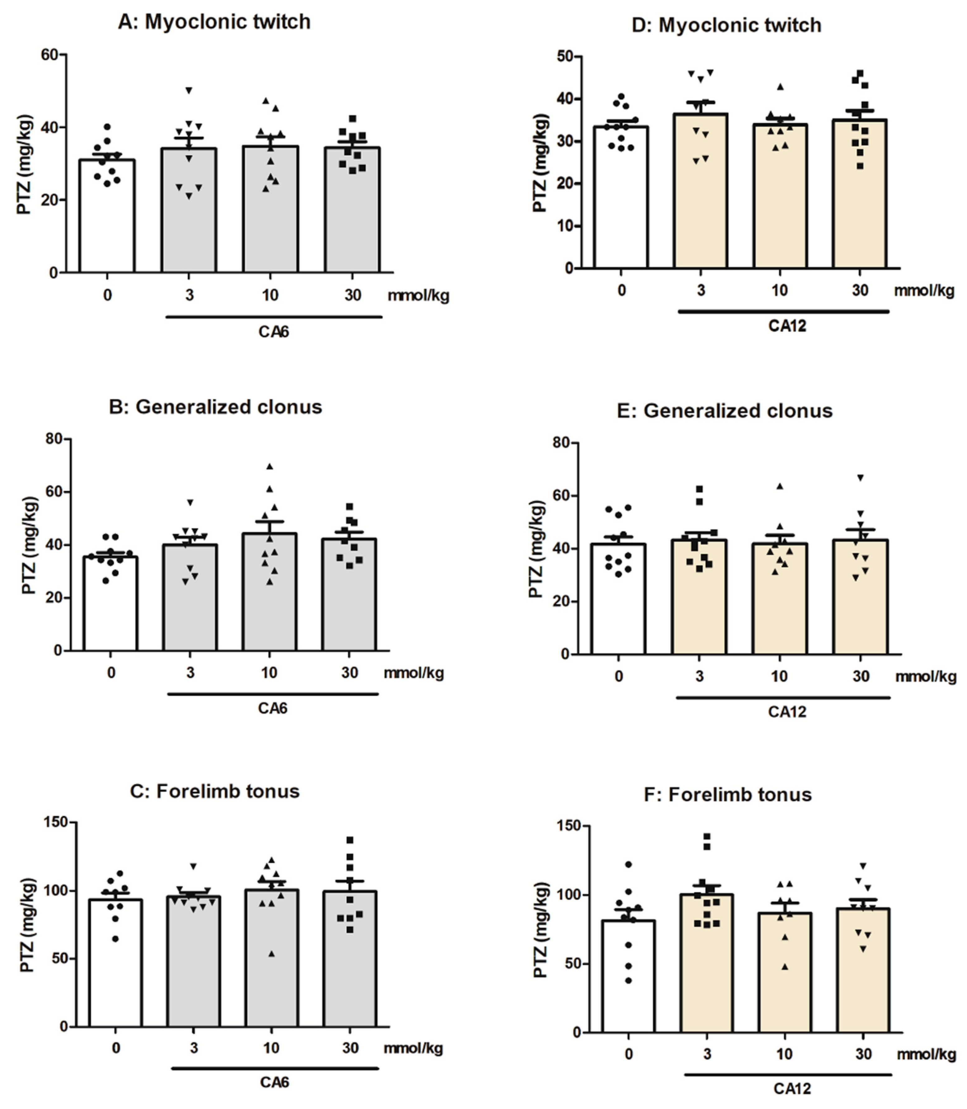 Molecules 28 03810 g002 Molecules 28 03810 g002