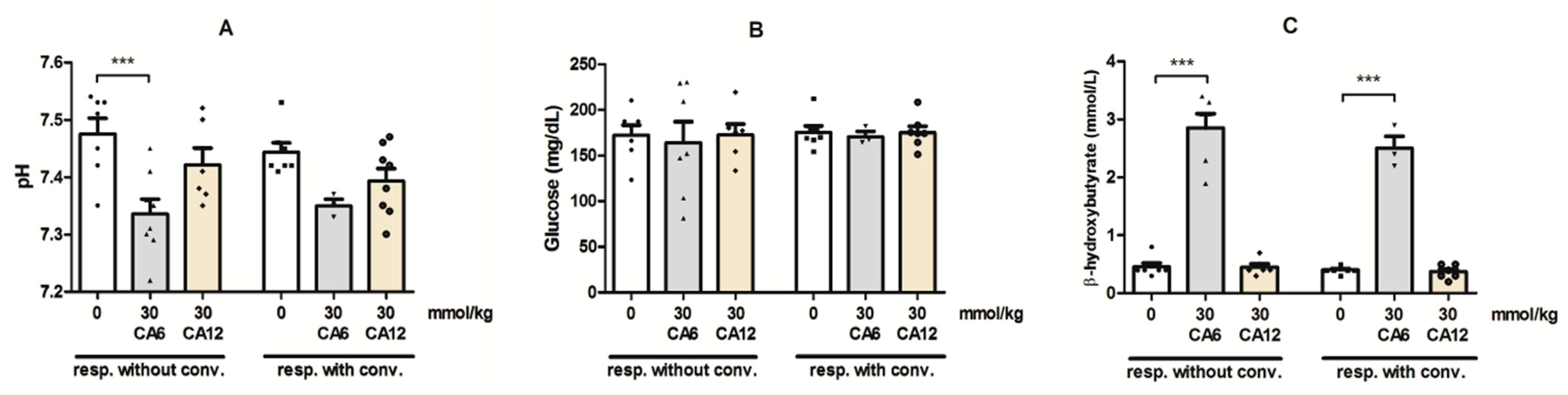 Molecules 28 03810 g003 Molecules 28 03810 g003