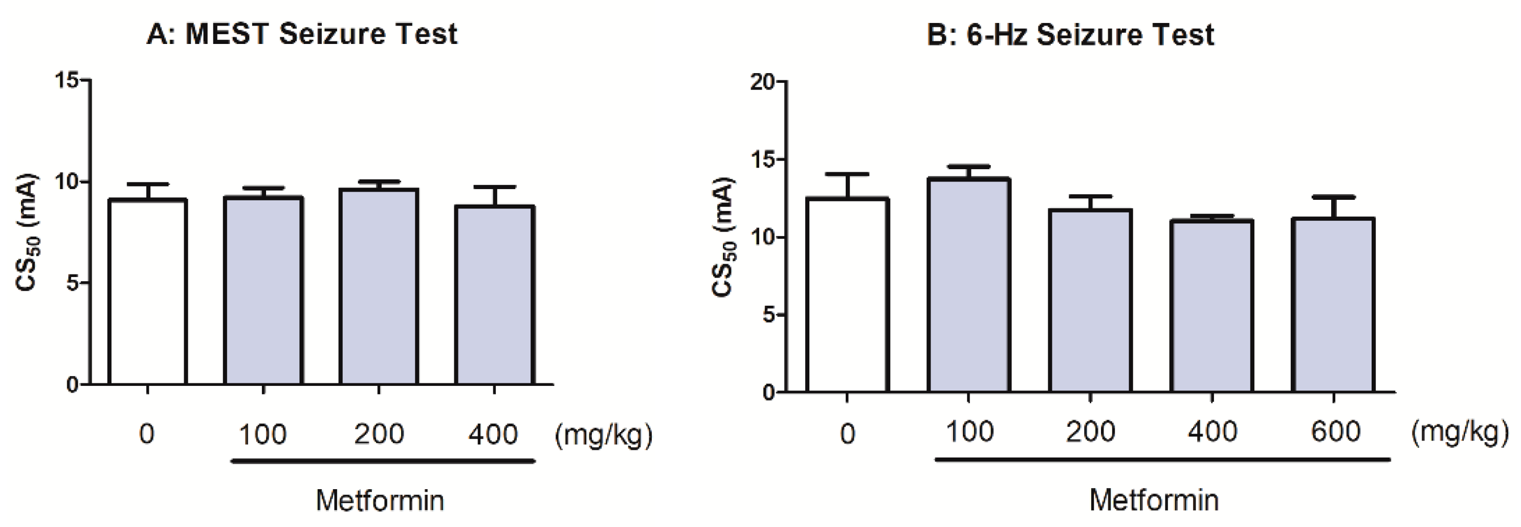 Molecules 28 03810 g004 Molecules 28 03810 g004