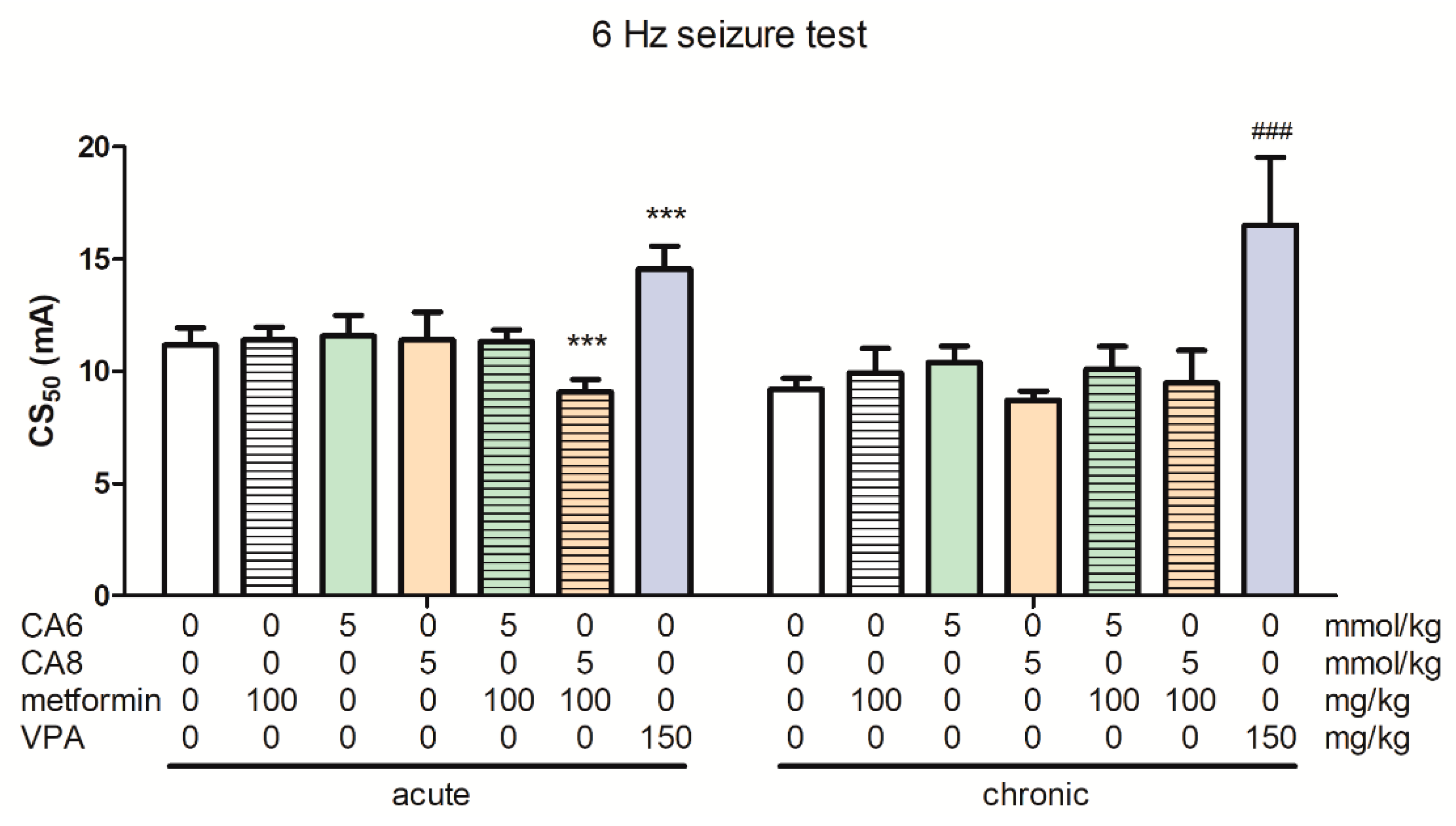 Molecules 28 03810 g006 Molecules 28 03810 g006