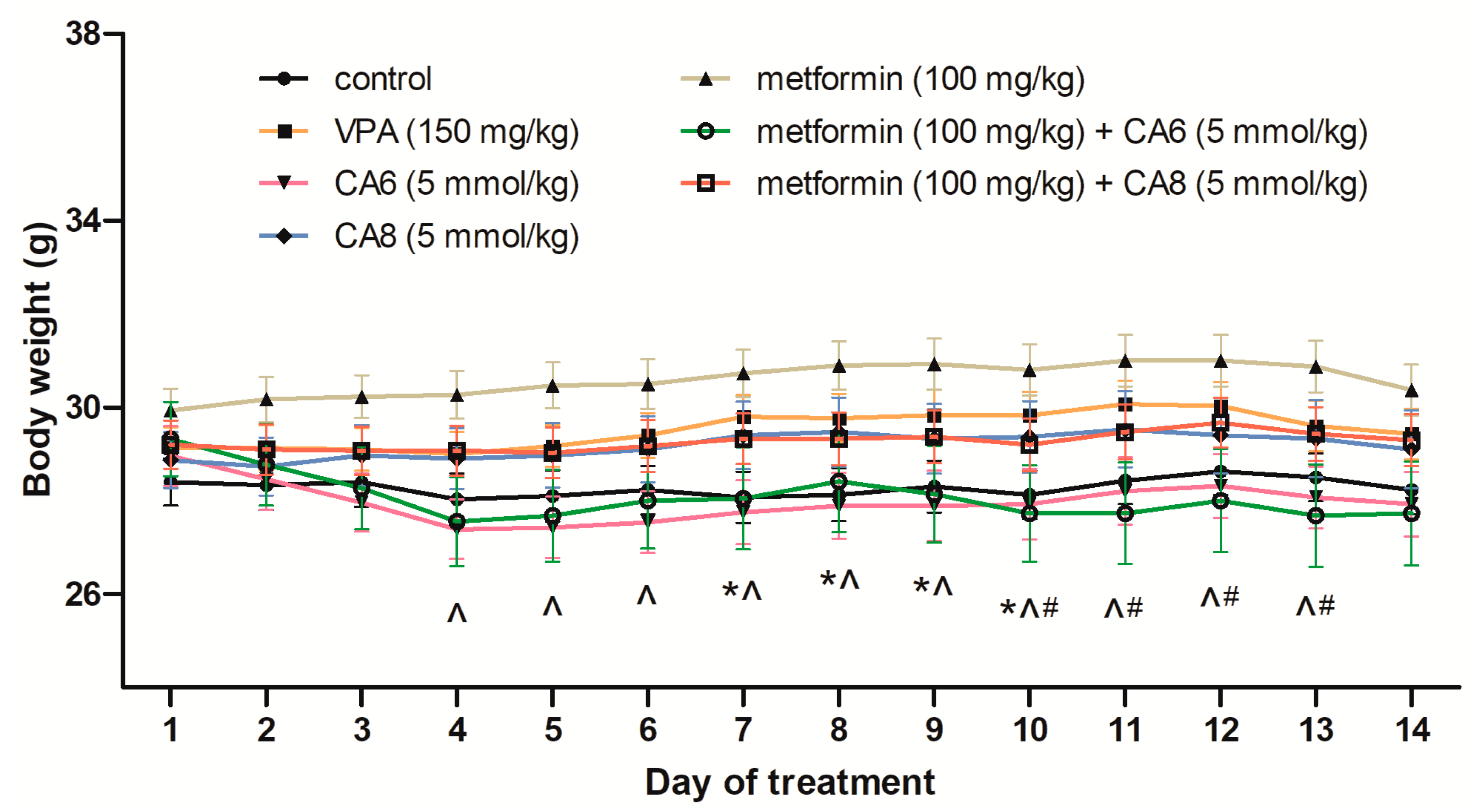 Molecules 28 03810 g007 Molecules 28 03810 g007