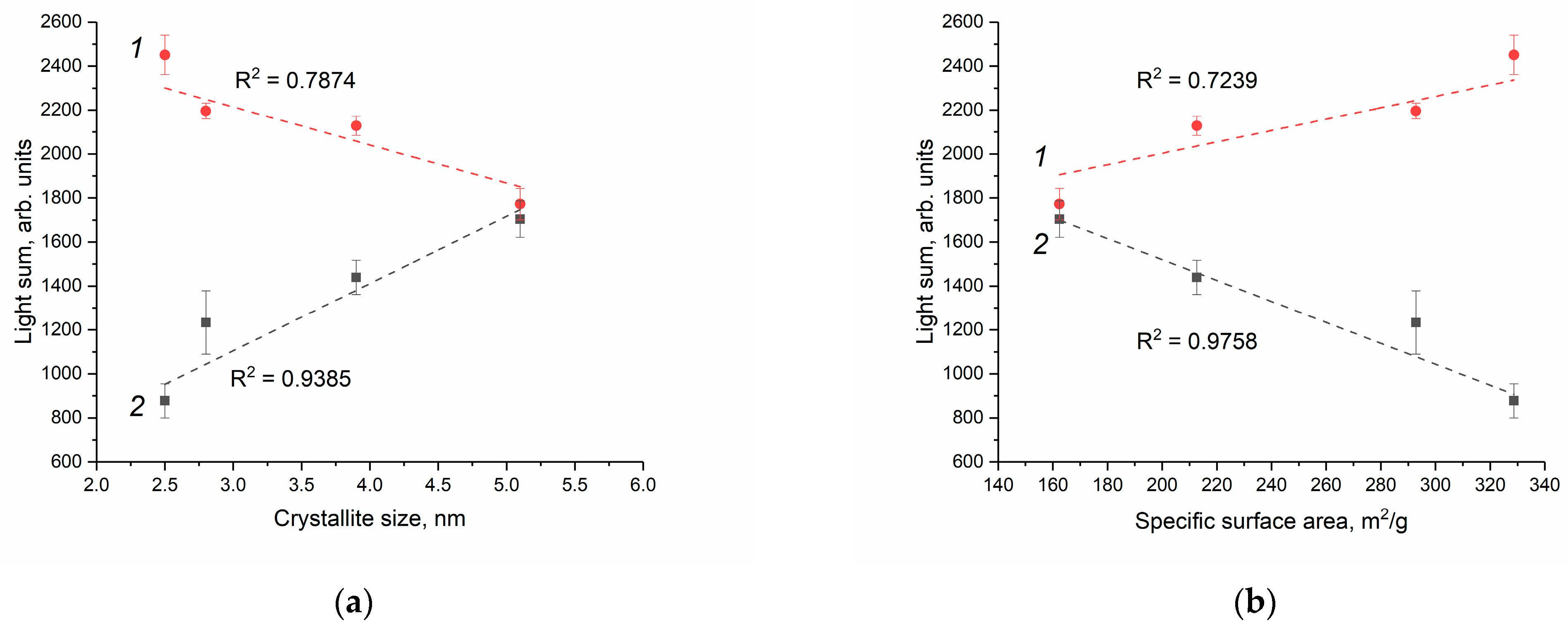 Molecules 28 03811 g010 Molecules 28 03811 g010
