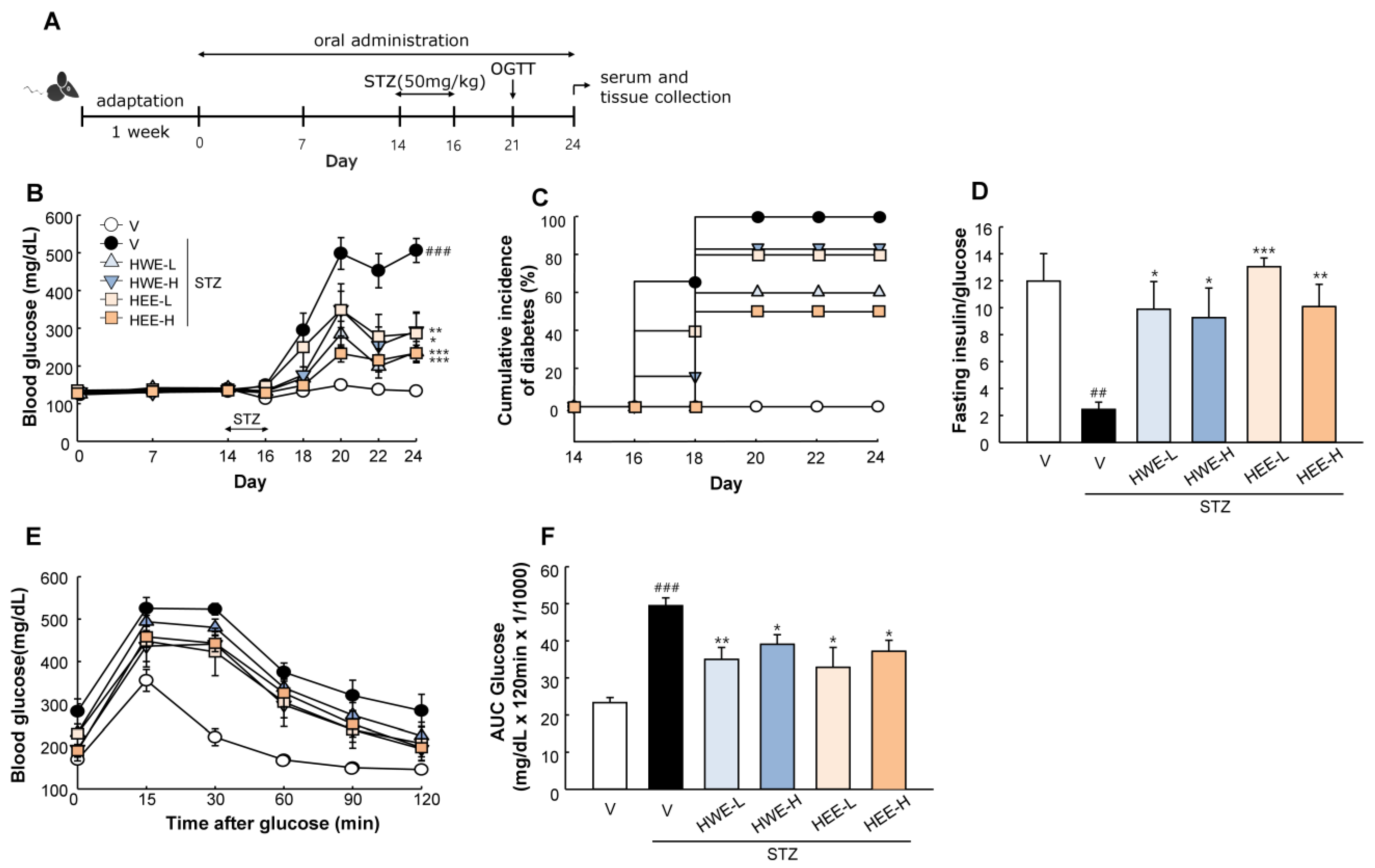 Molecules 28 03814 g001