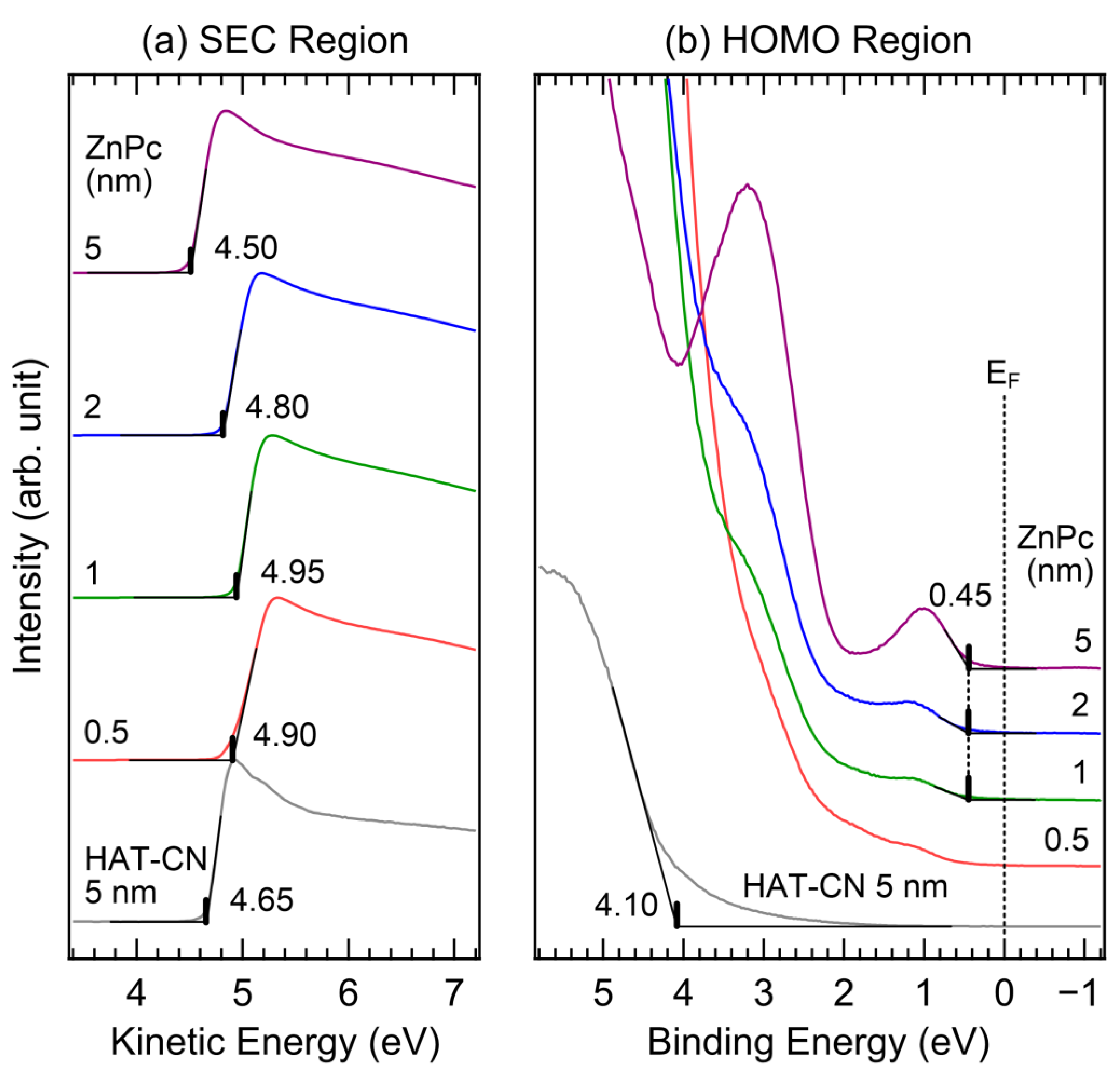 Molecules 28 03821 g002
