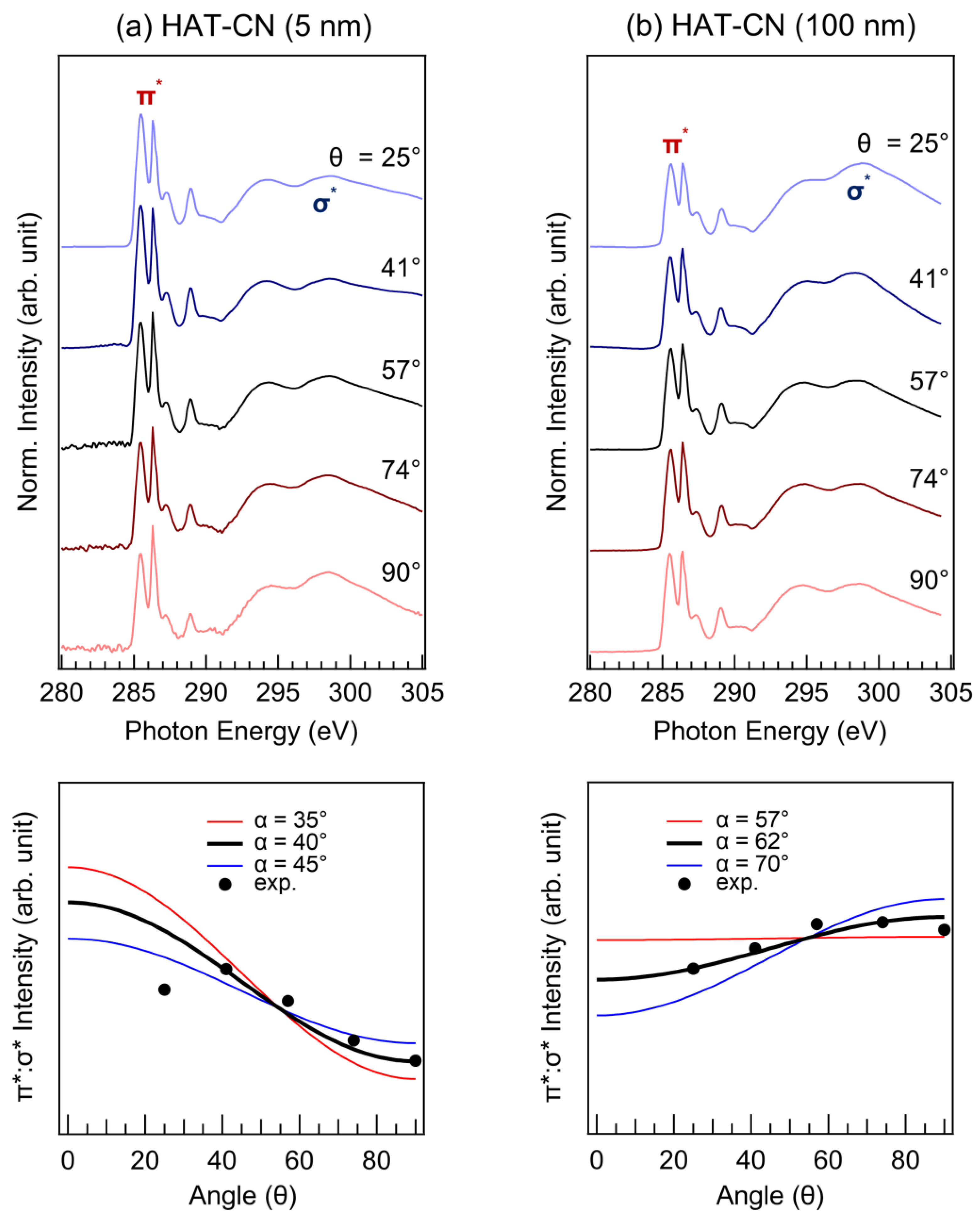 Molecules 28 03821 g005