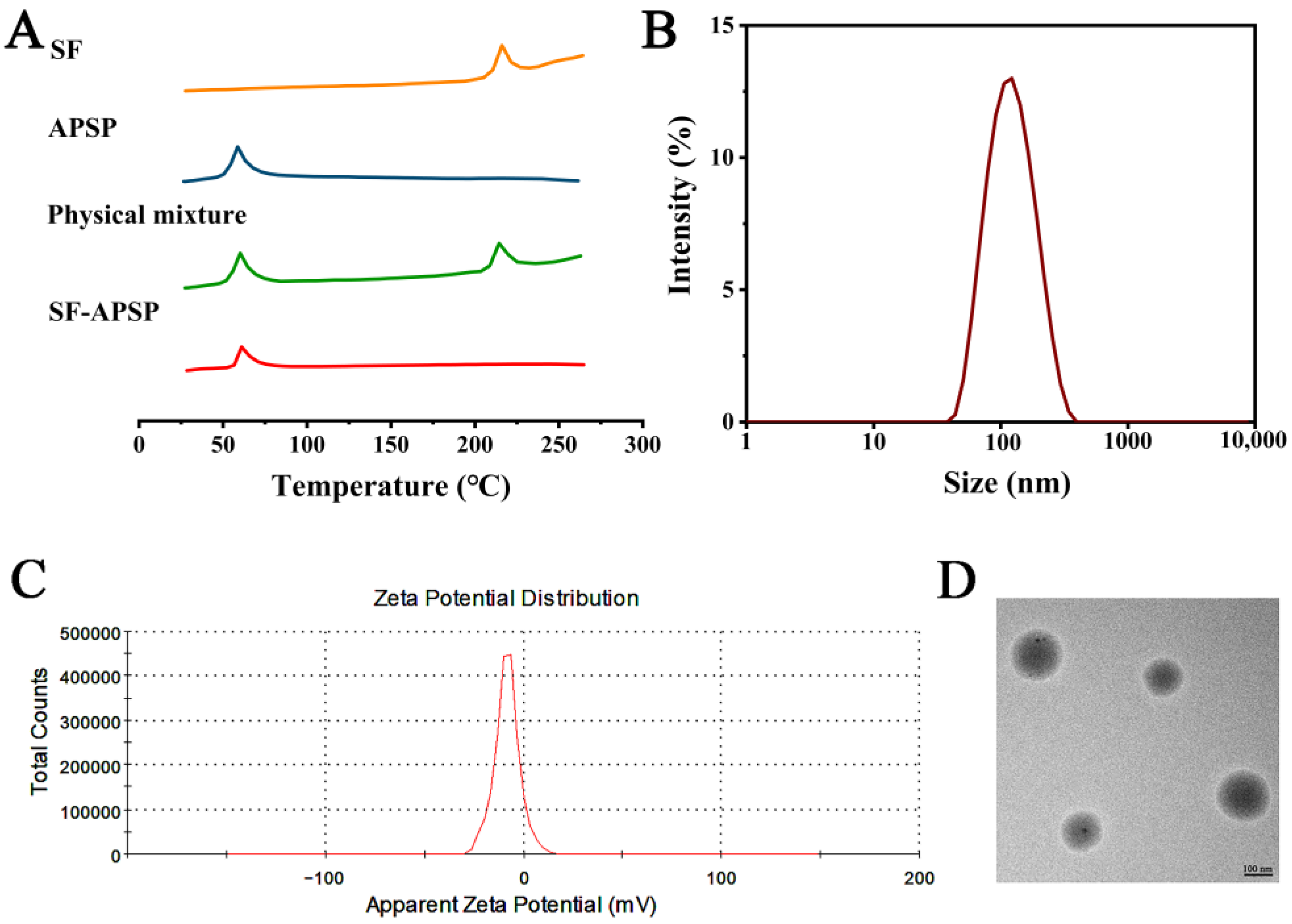Molecules 28 03824 g006 Molecules 28 03824 g006