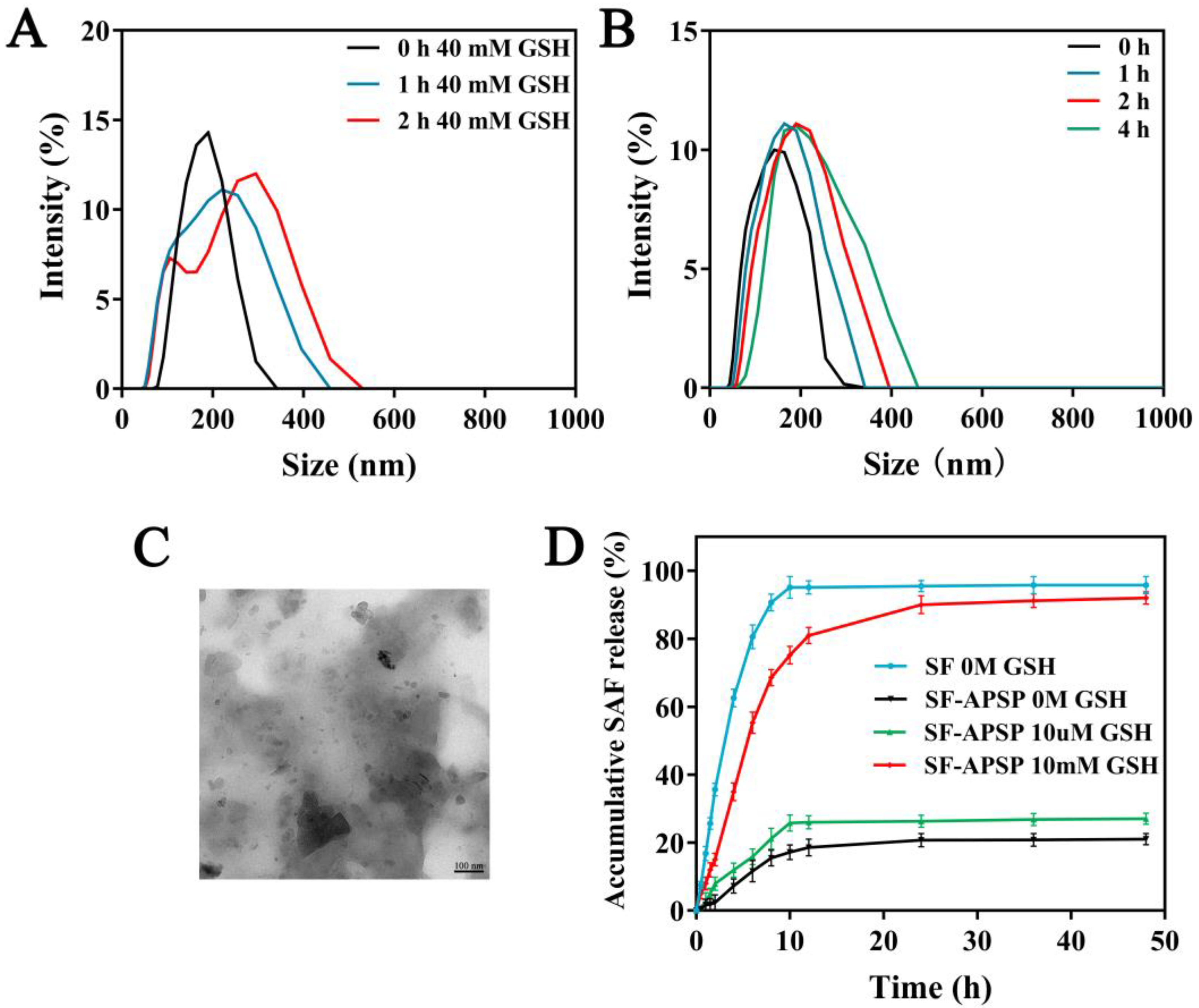 Molecules 28 03824 g008 Molecules 28 03824 g008