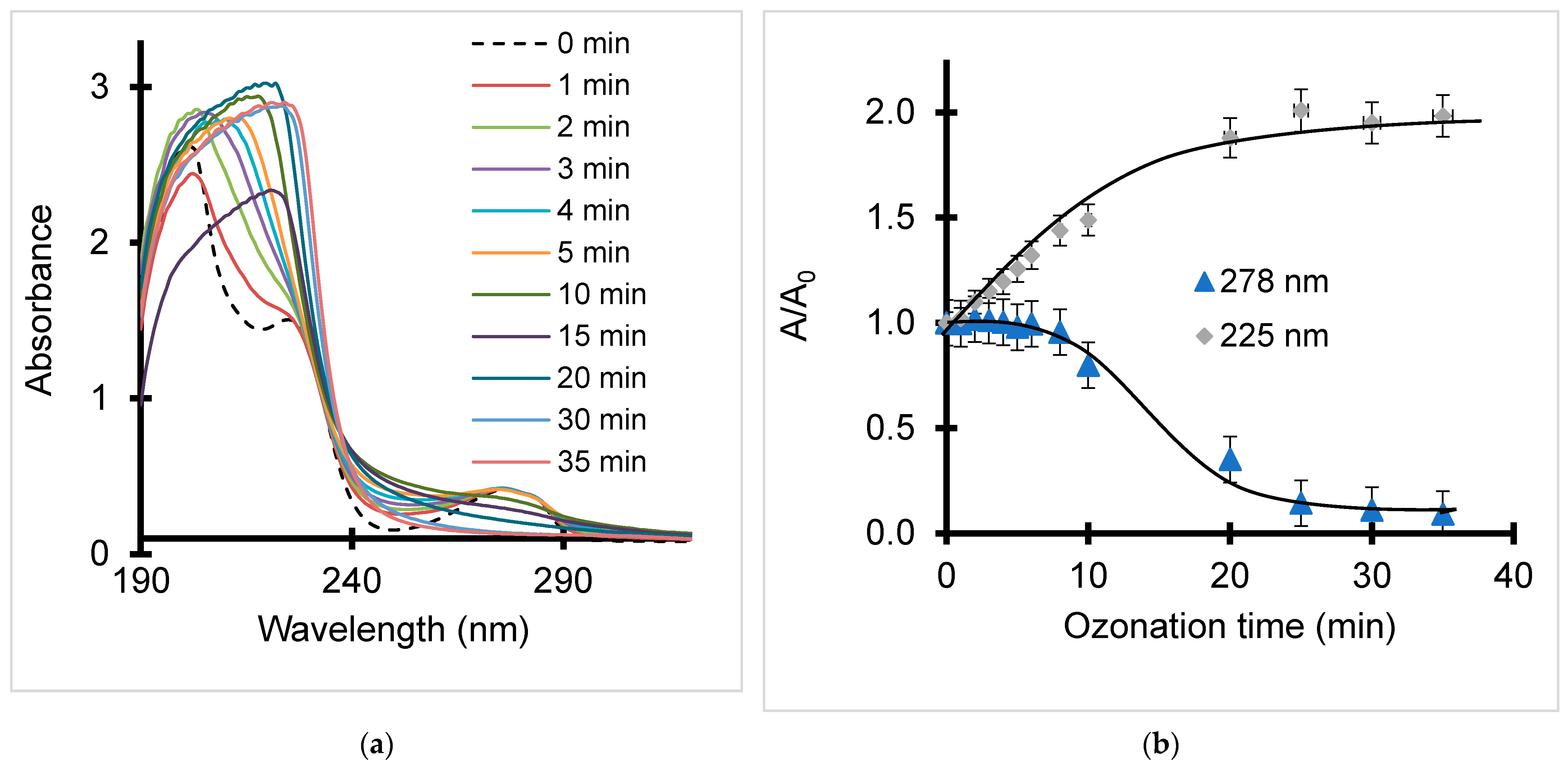 Molecules 28 03825 g001 Molecules 28 03825 g001