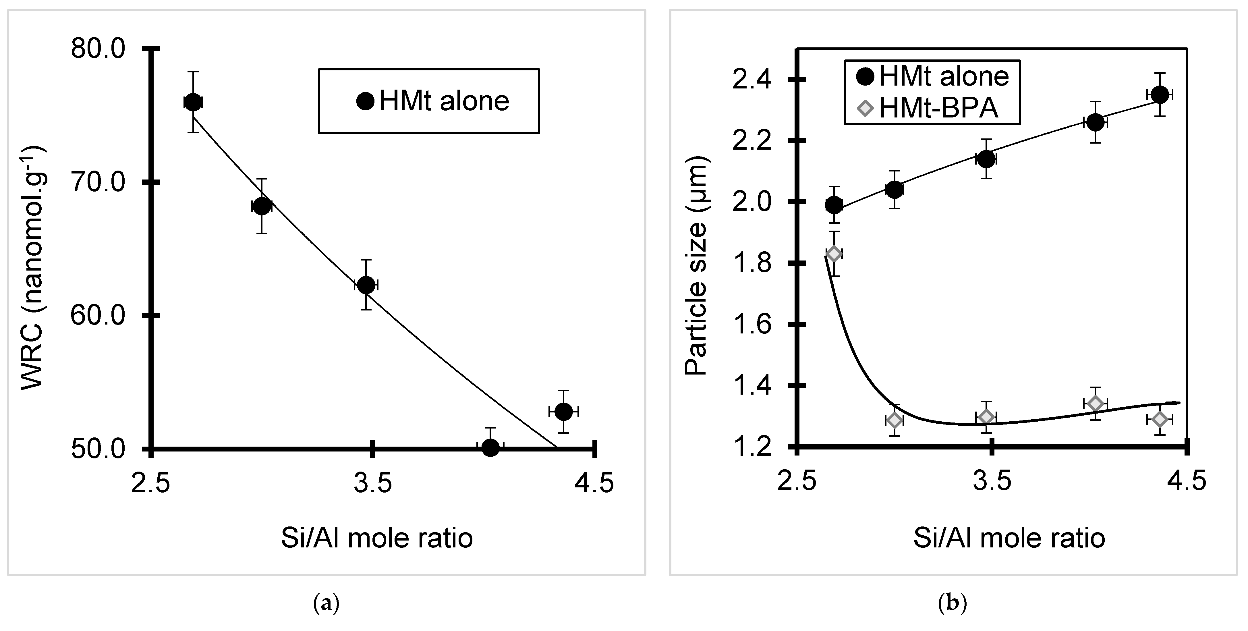 Molecules 28 03825 g007 Molecules 28 03825 g007