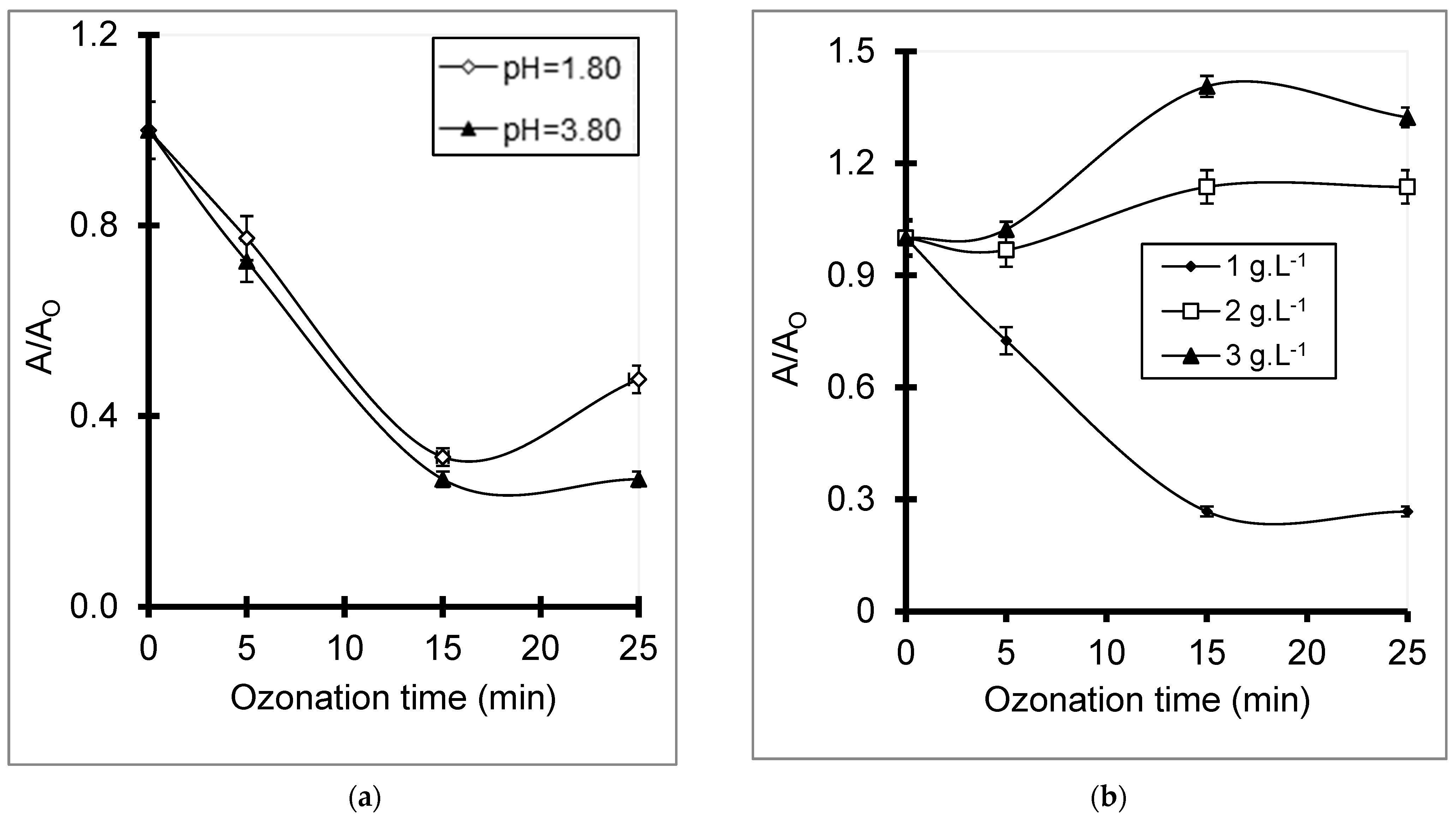 Molecules 28 03825 g008 Molecules 28 03825 g008