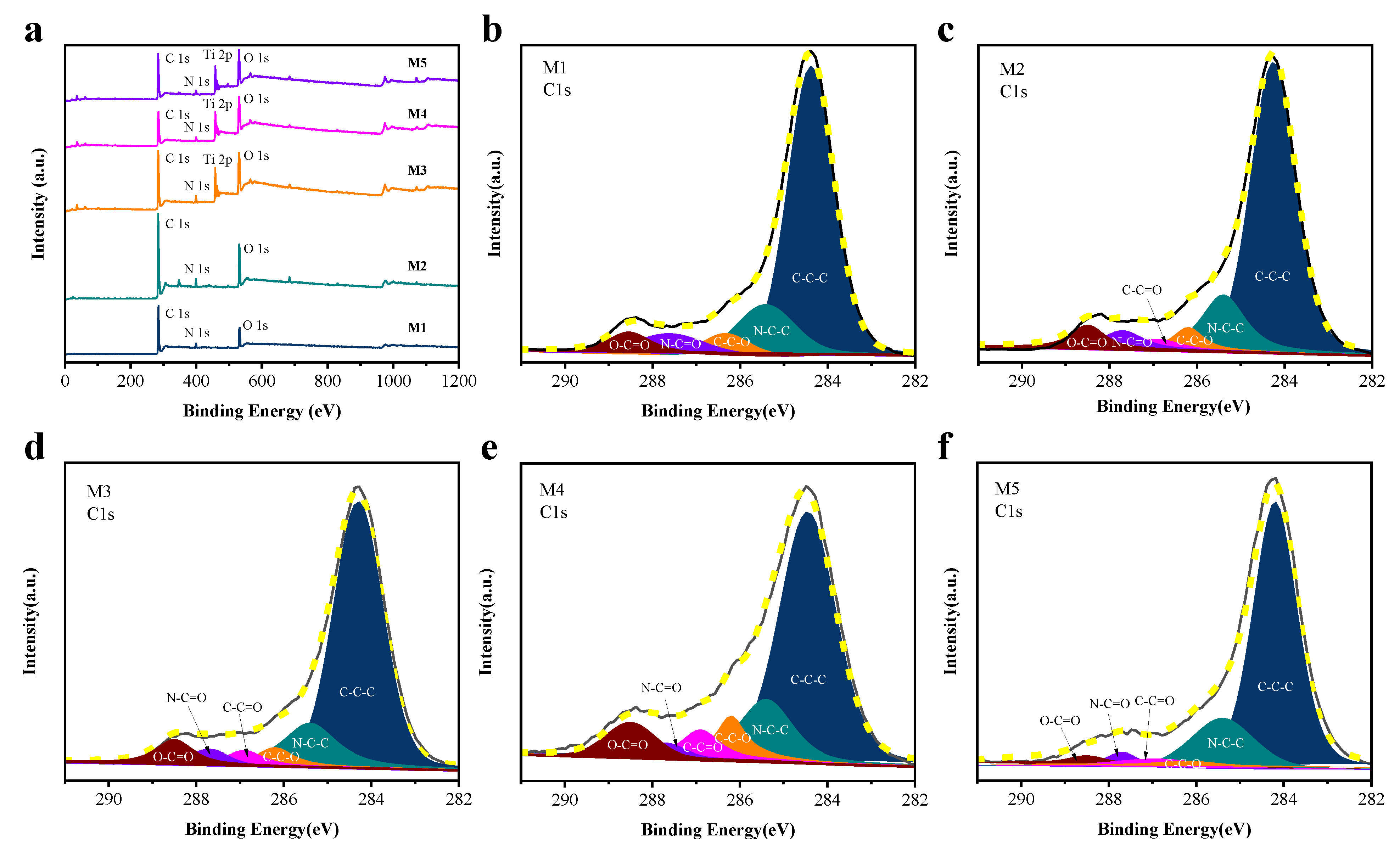 Molecules 28 03826 g002