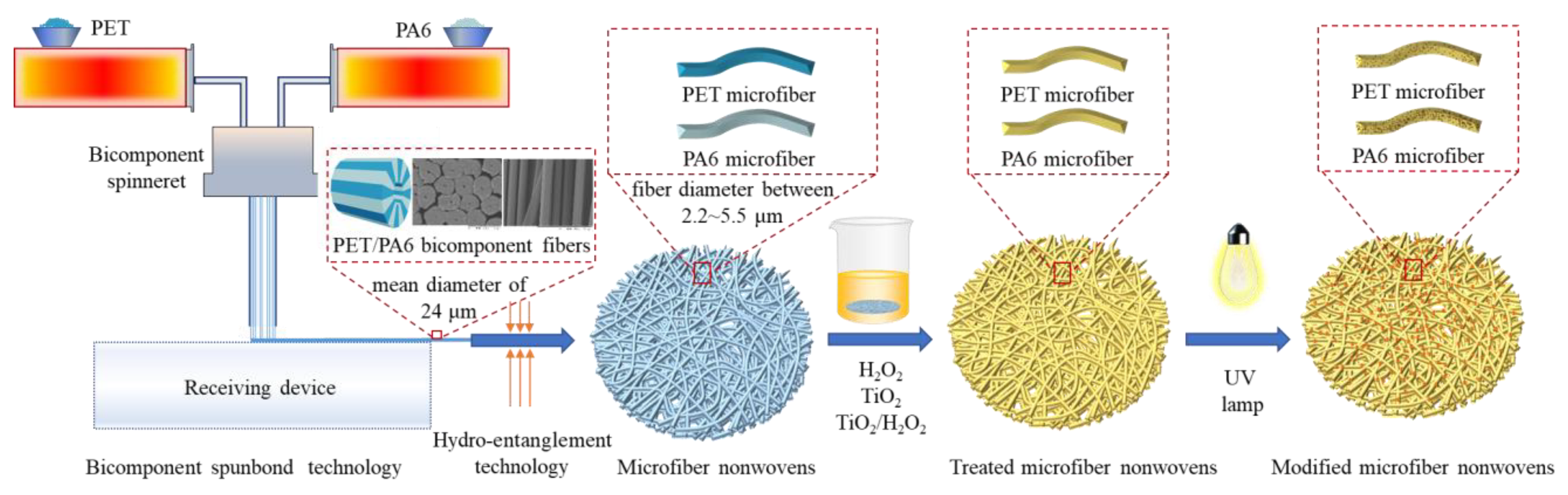 Molecules 28 03826 g006