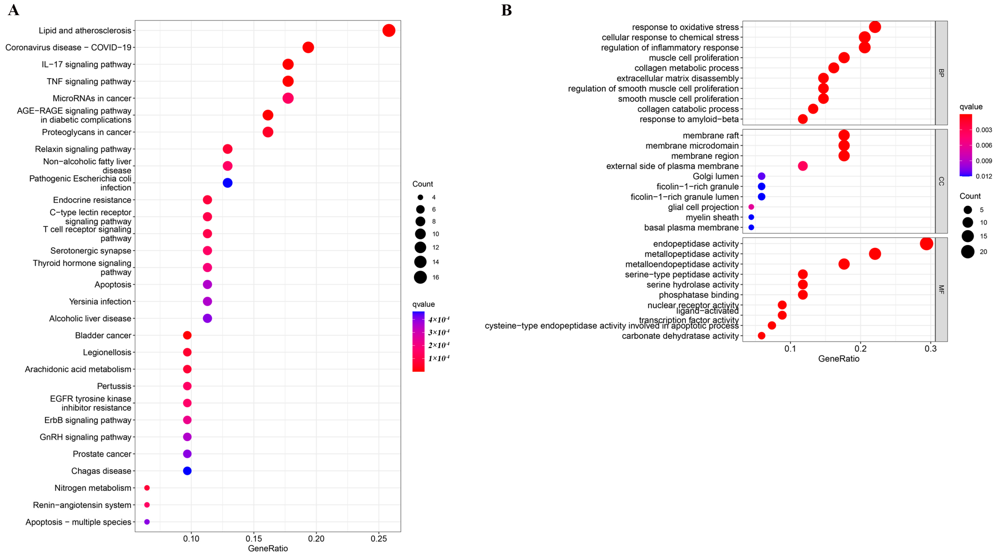 Molecules 28 03827 g001