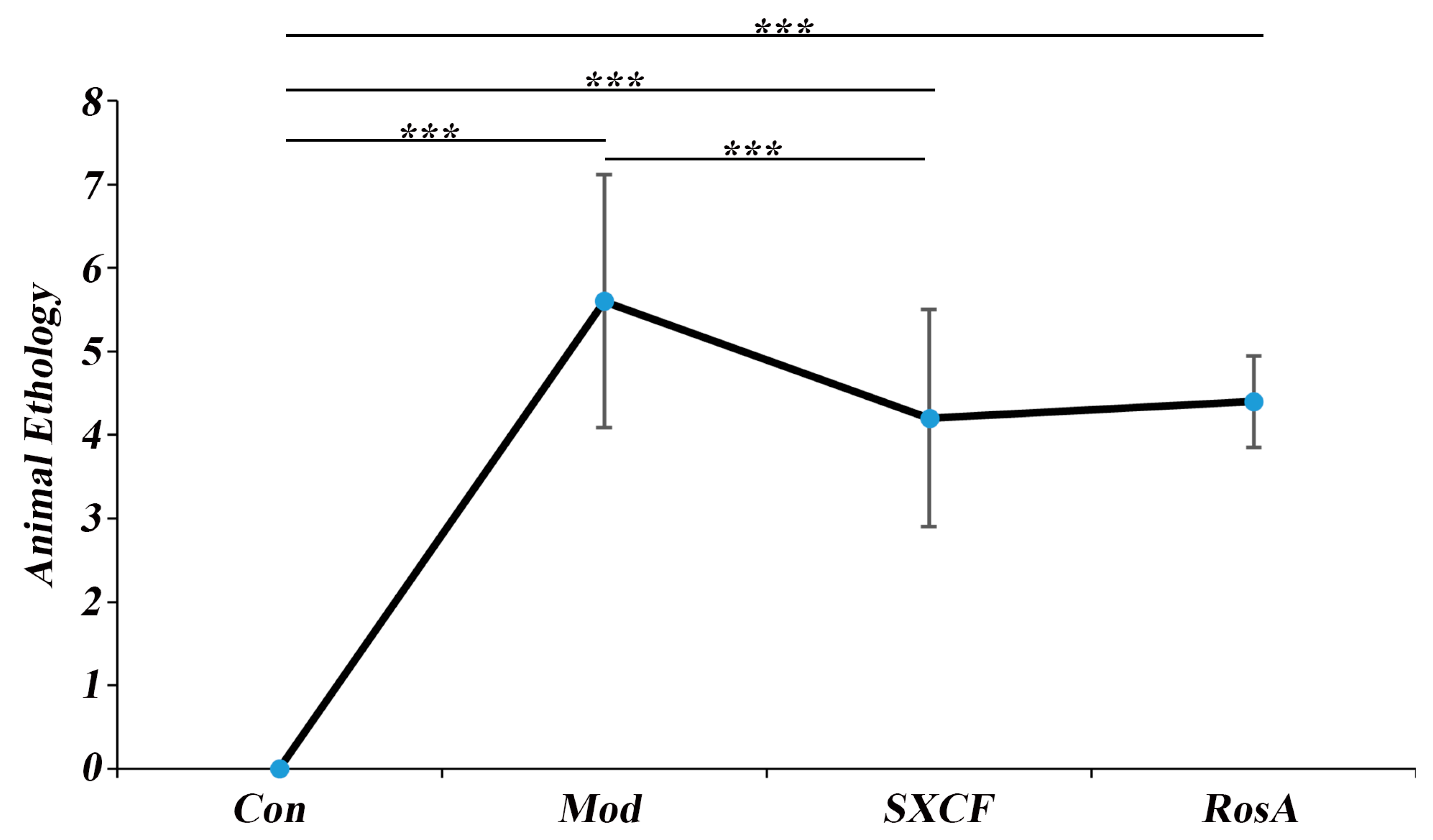 Molecules 28 03827 g002