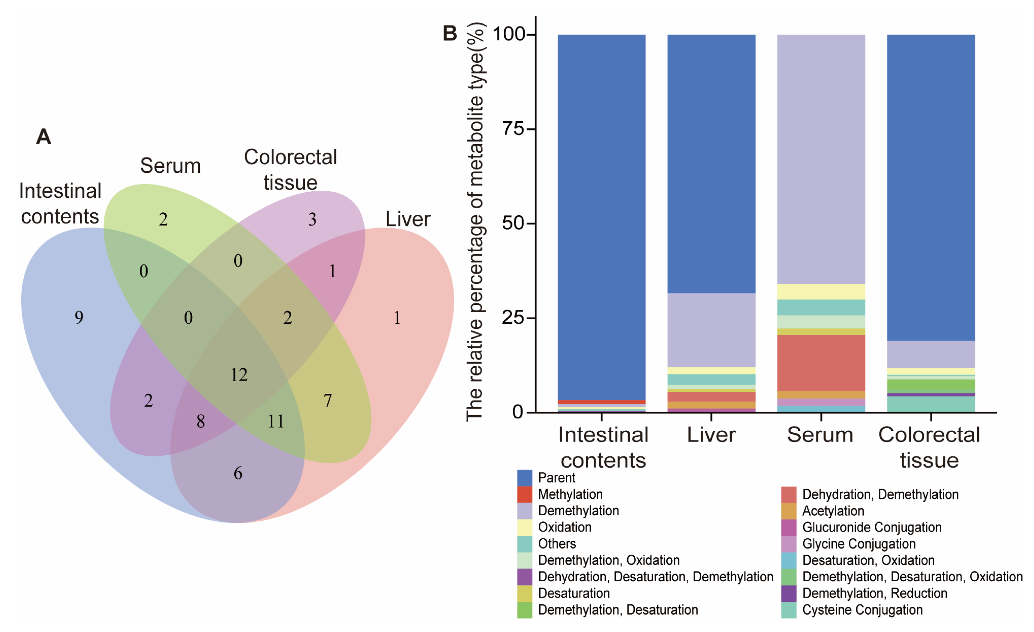 Molecules 28 03828 g004 Molecules 28 03828 g004