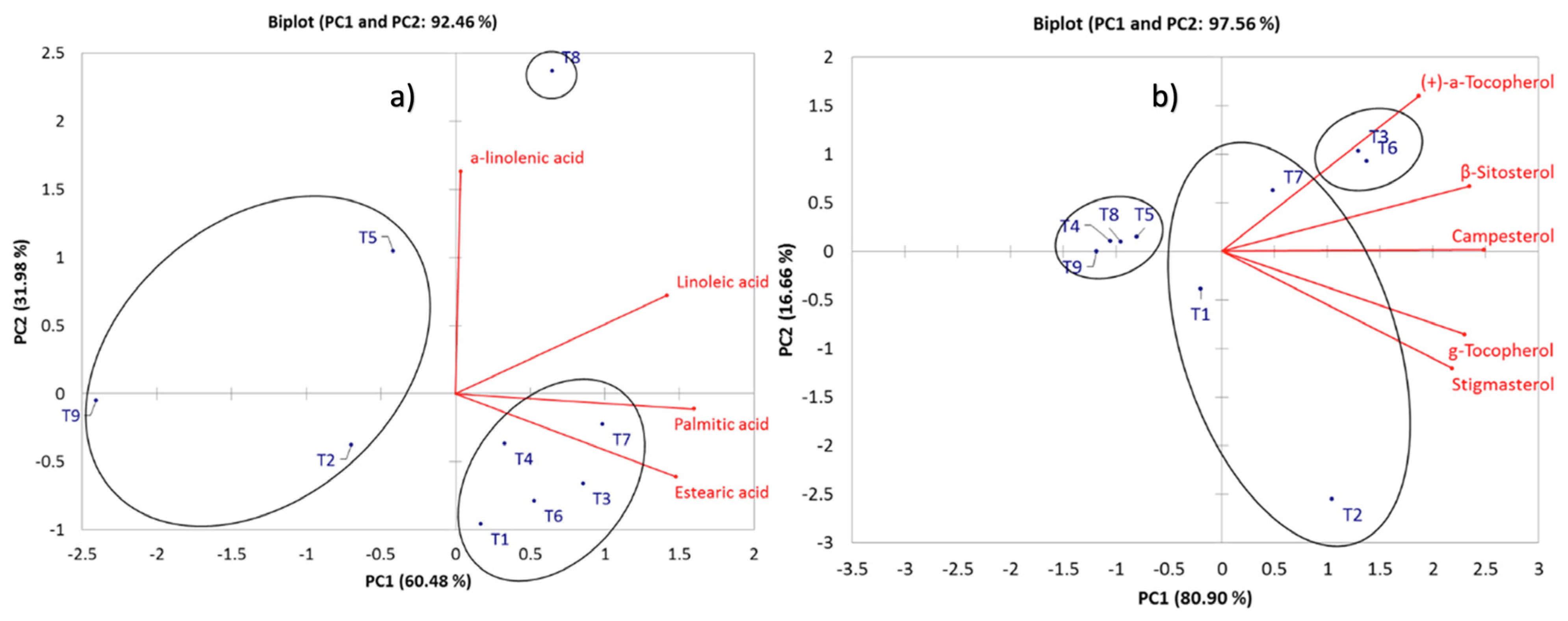 Molecules 28 03830 g003