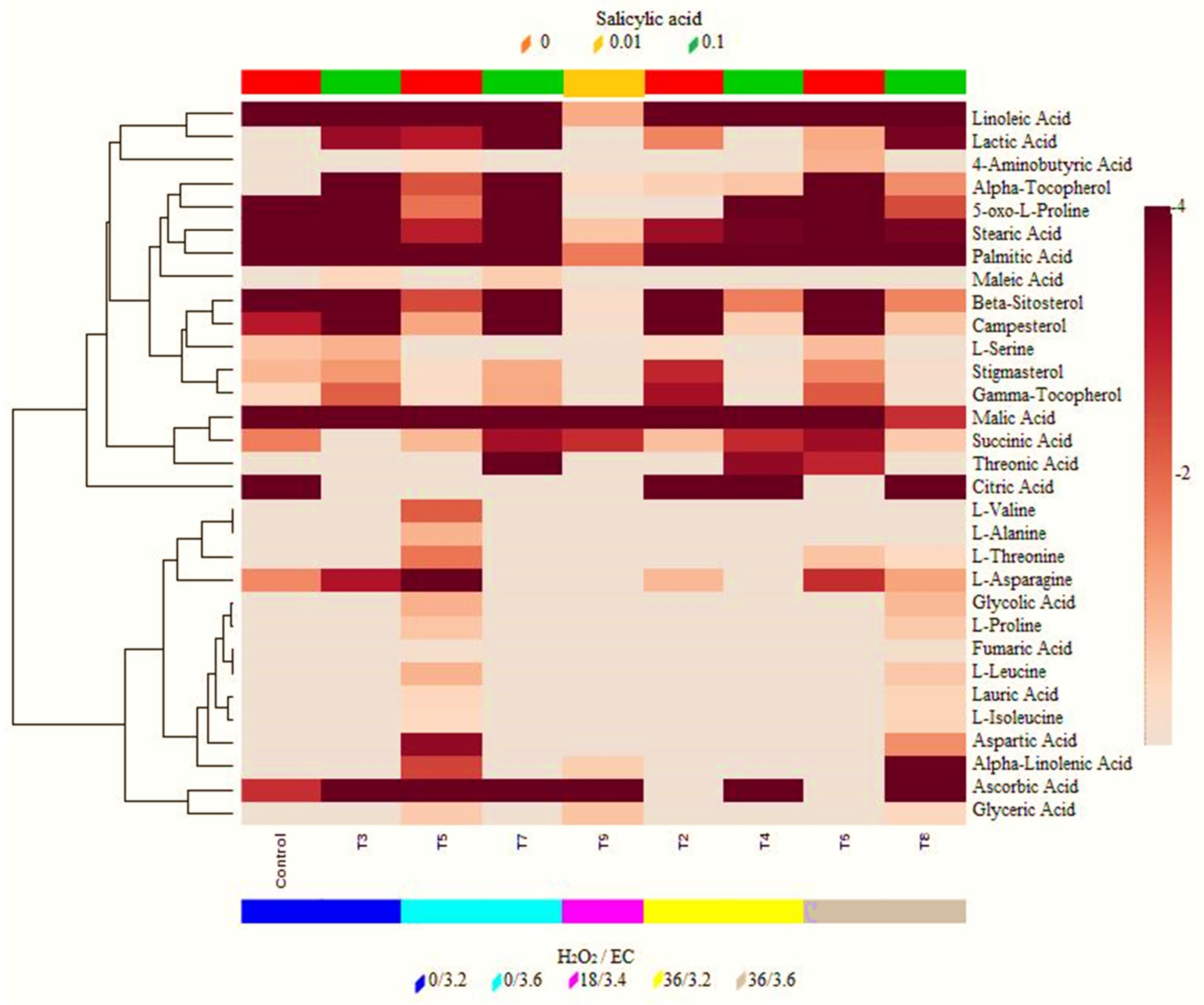 Molecules 28 03830 g004
