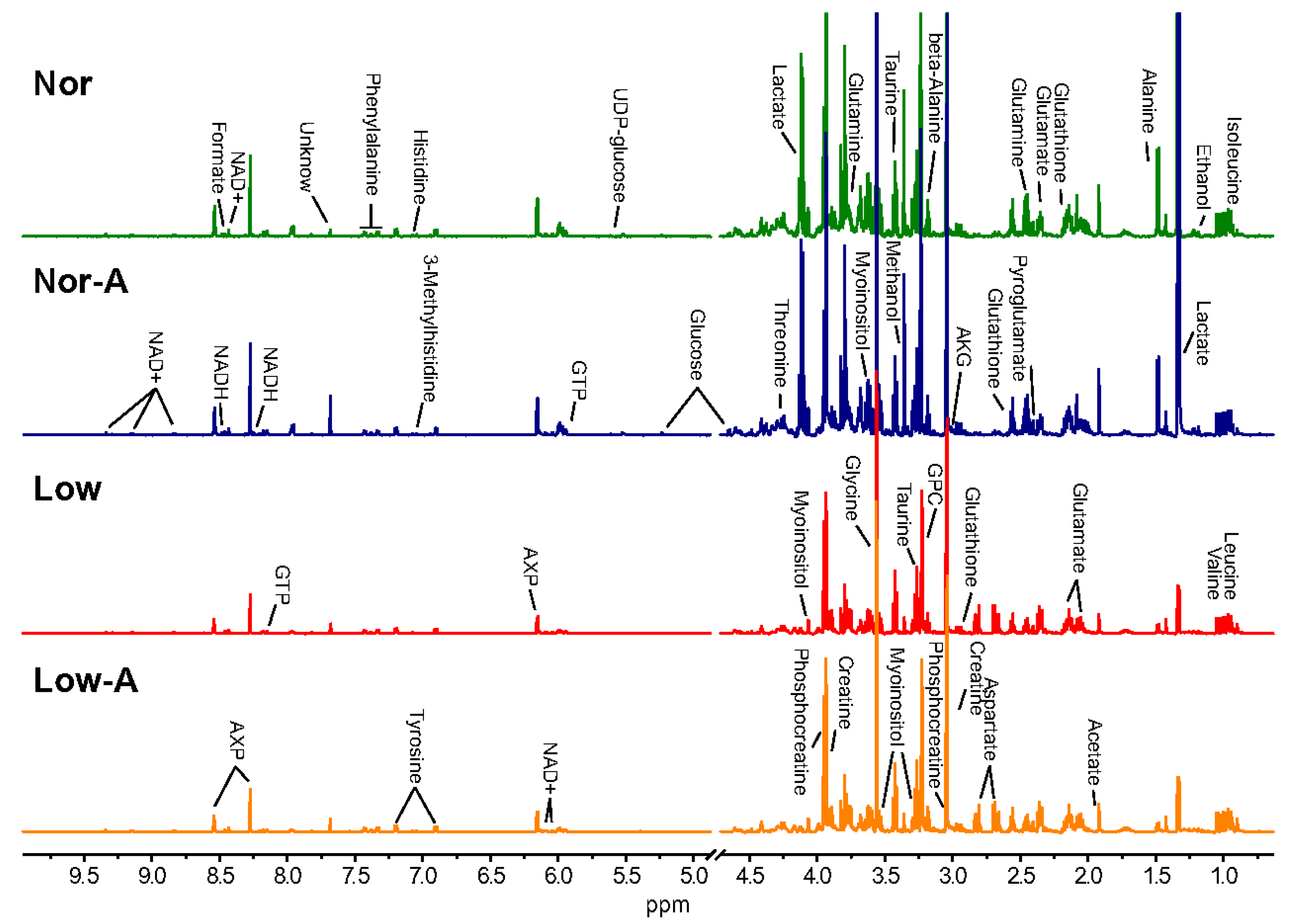 Molecules 28 03840 g002 Molecules 28 03840 g002