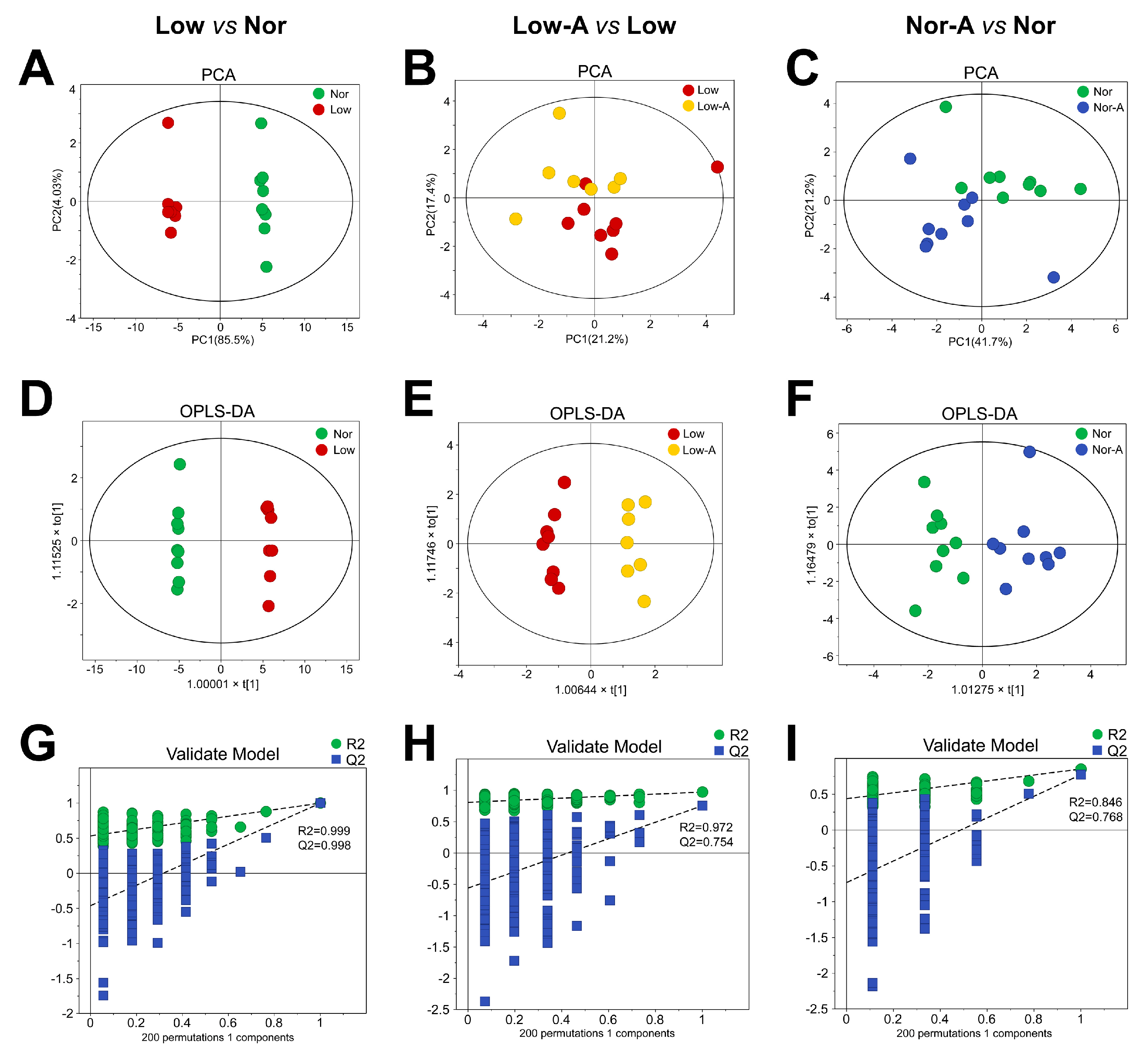 Molecules 28 03840 g003 Molecules 28 03840 g003