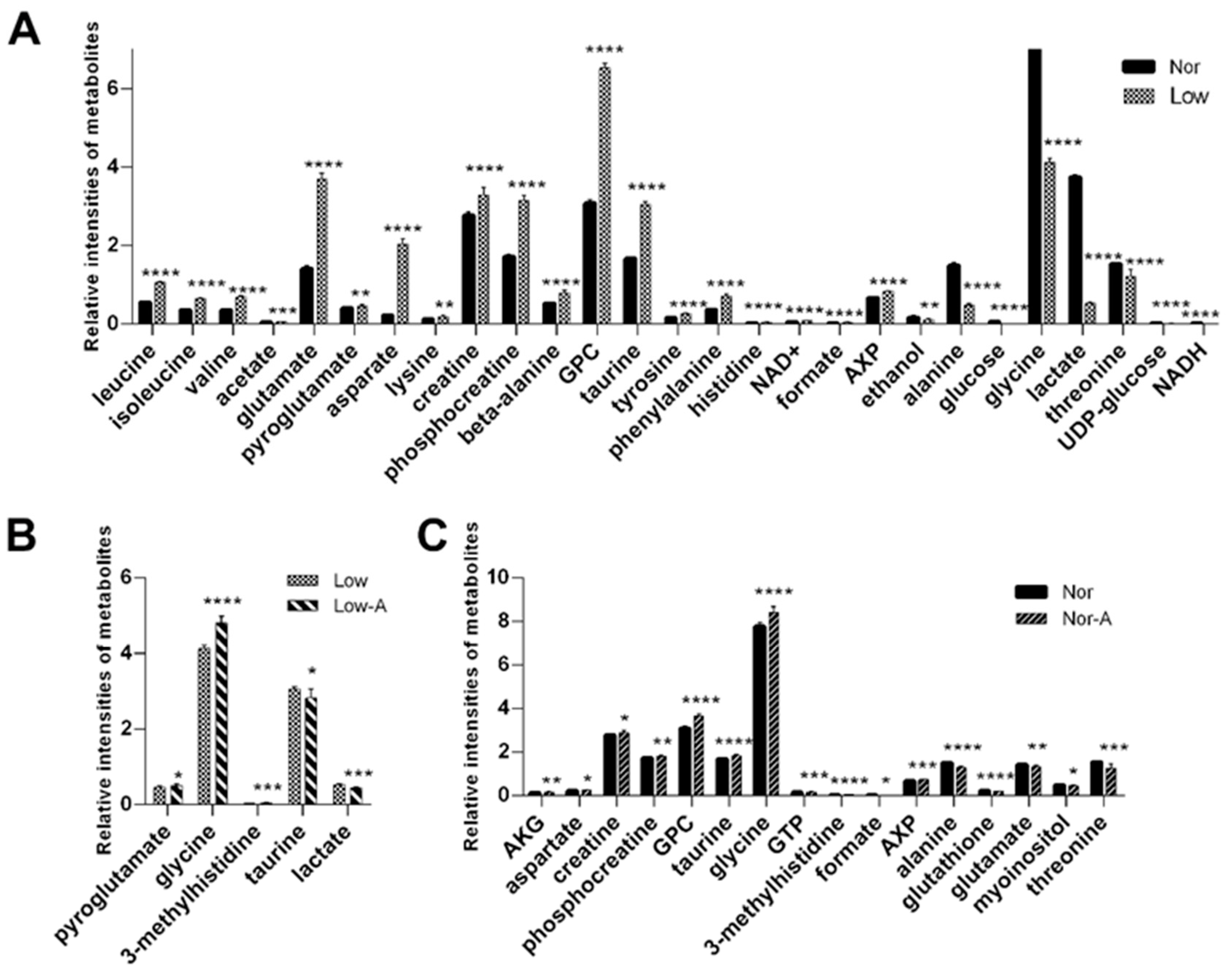 Molecules 28 03840 g004 Molecules 28 03840 g004
