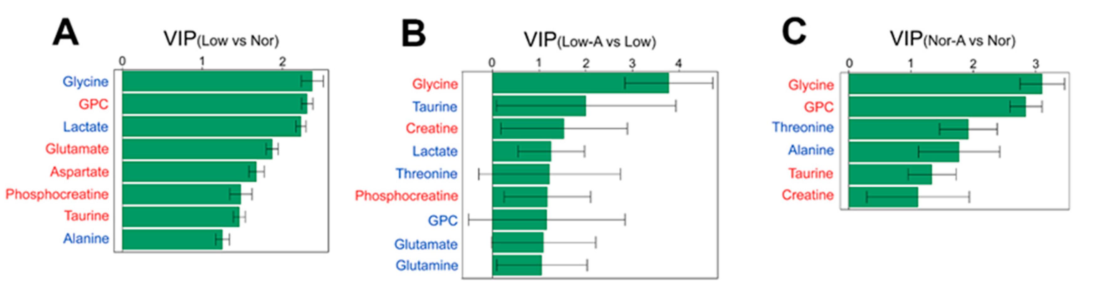 Molecules 28 03840 g005 Molecules 28 03840 g005