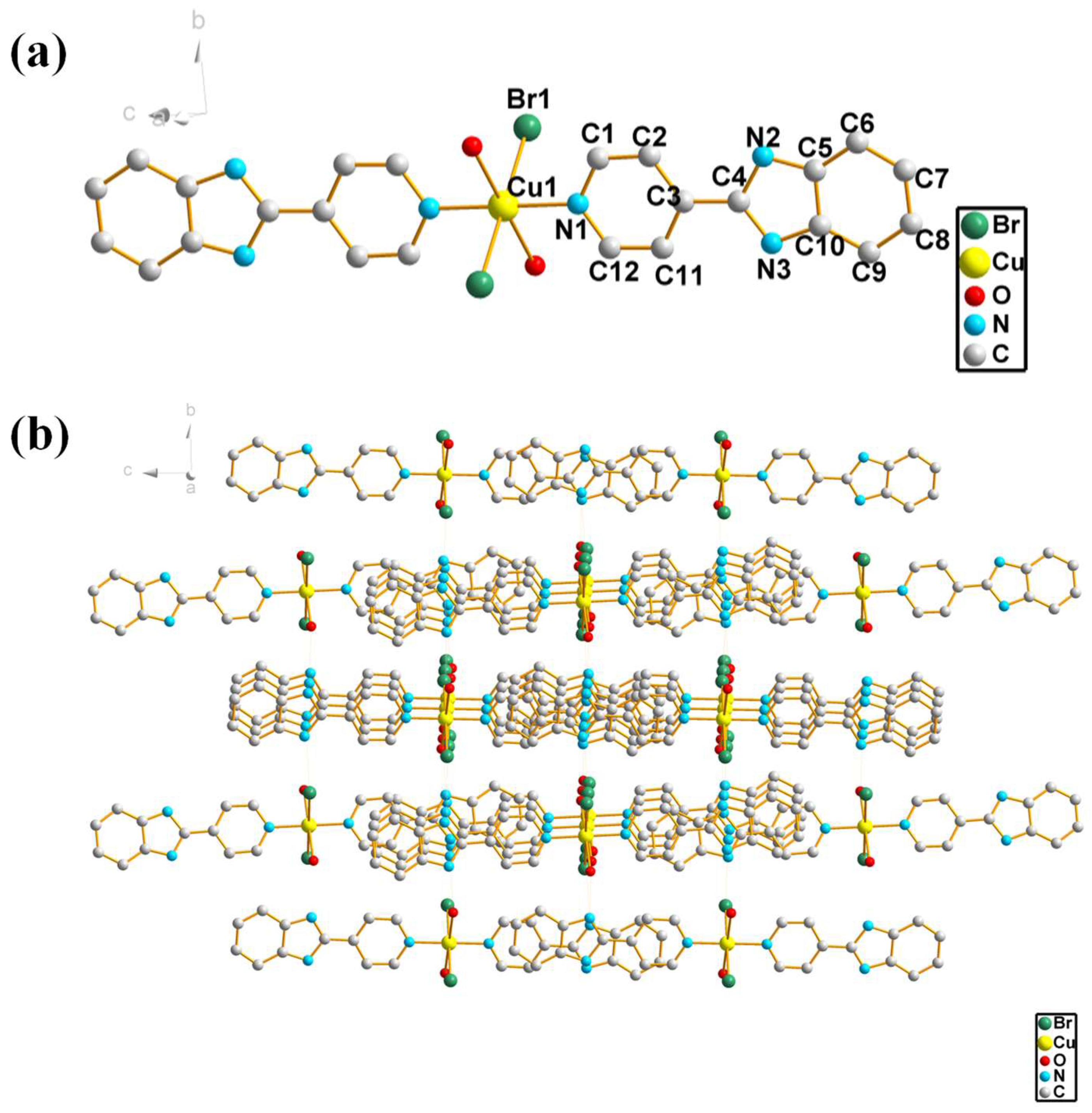 Molecules 28 03841 g003 Molecules 28 03841 g003