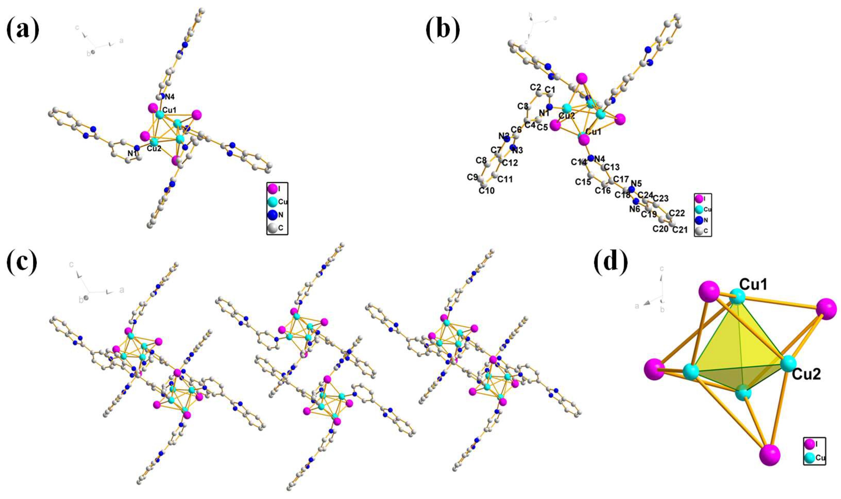 Molecules 28 03841 g005 Molecules 28 03841 g005