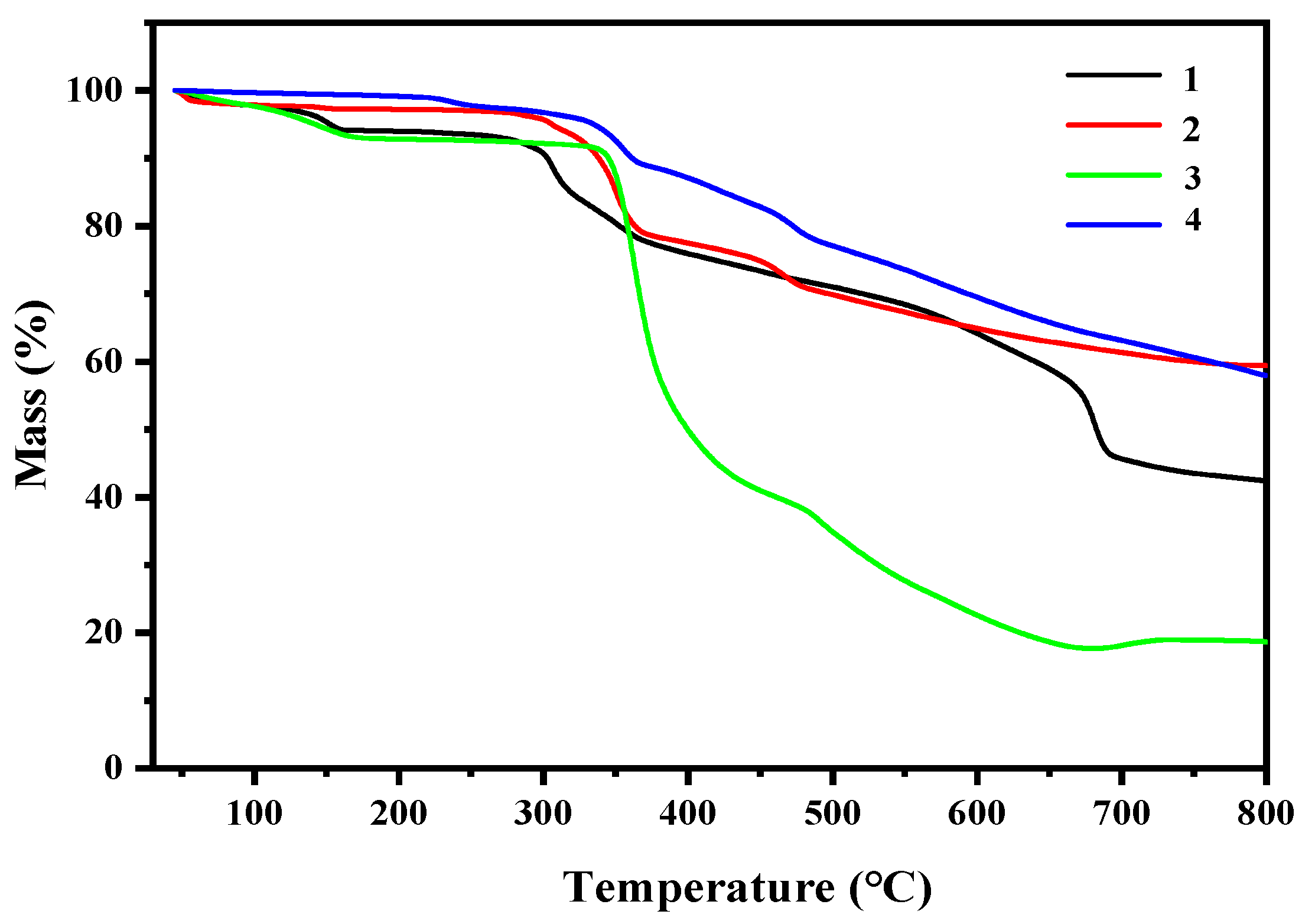 Molecules 28 03841 g006 Molecules 28 03841 g006