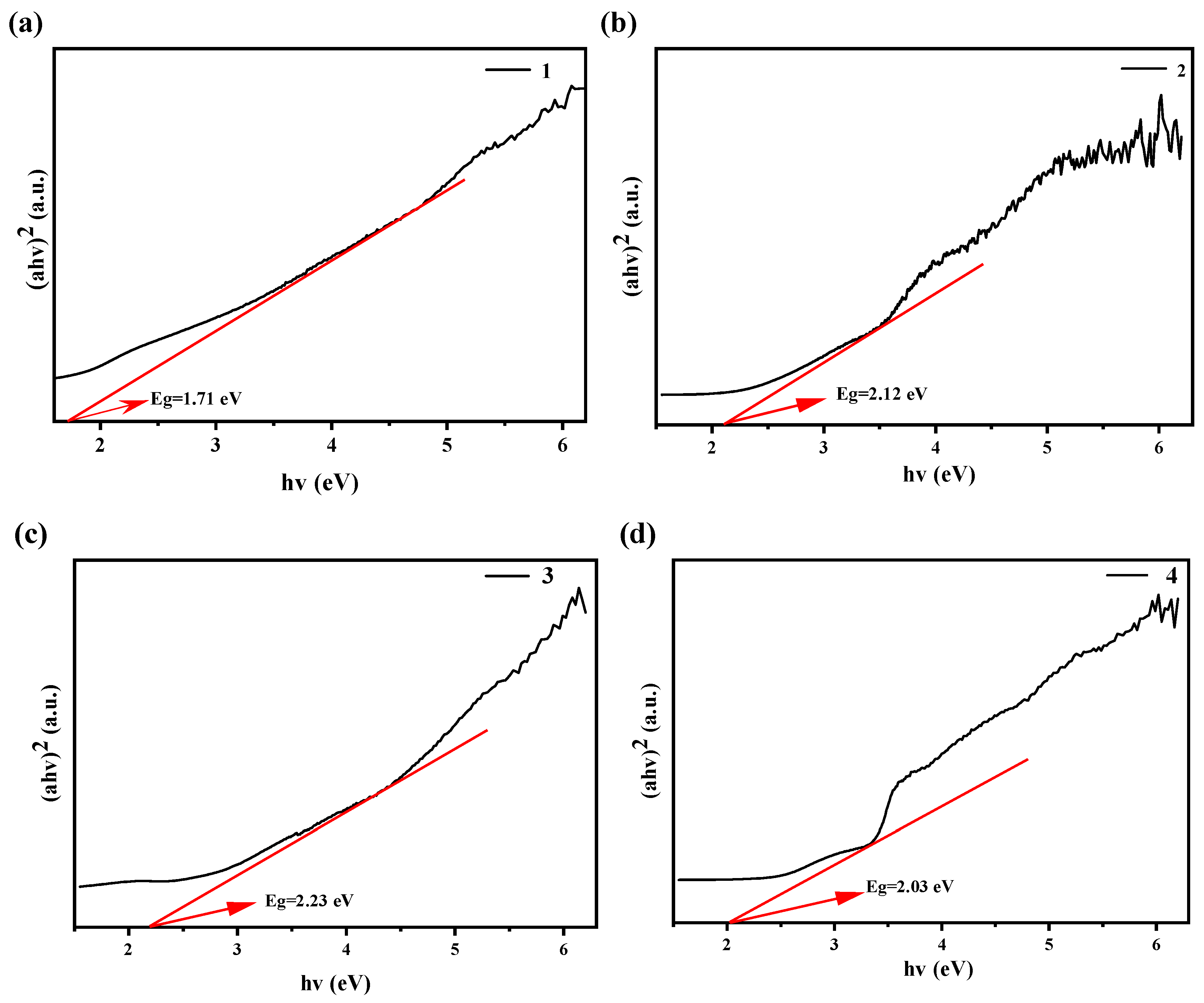 Molecules 28 03841 g008 Molecules 28 03841 g008