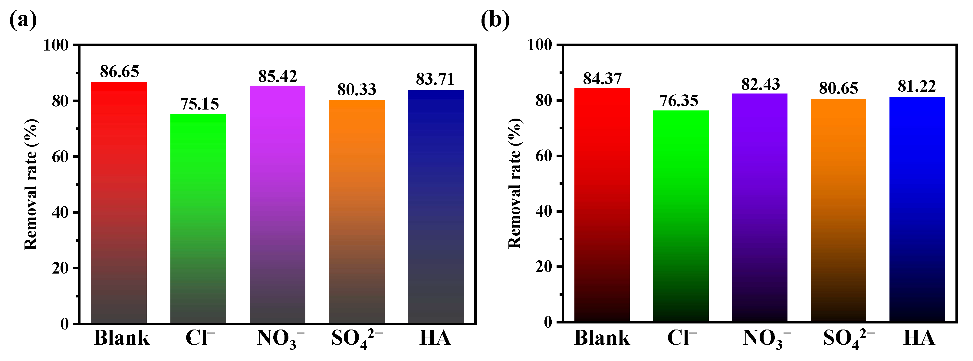 Molecules 28 03841 g011 Molecules 28 03841 g011