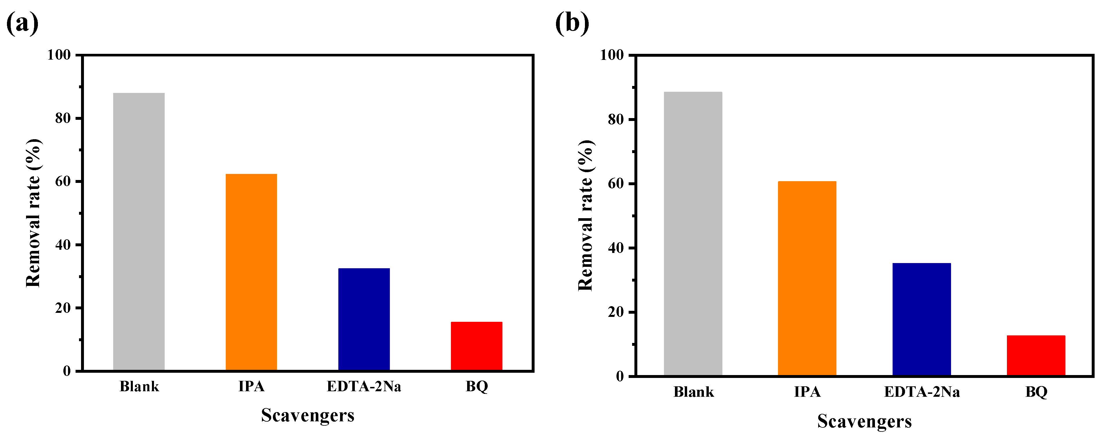 Molecules 28 03841 g012 Molecules 28 03841 g012