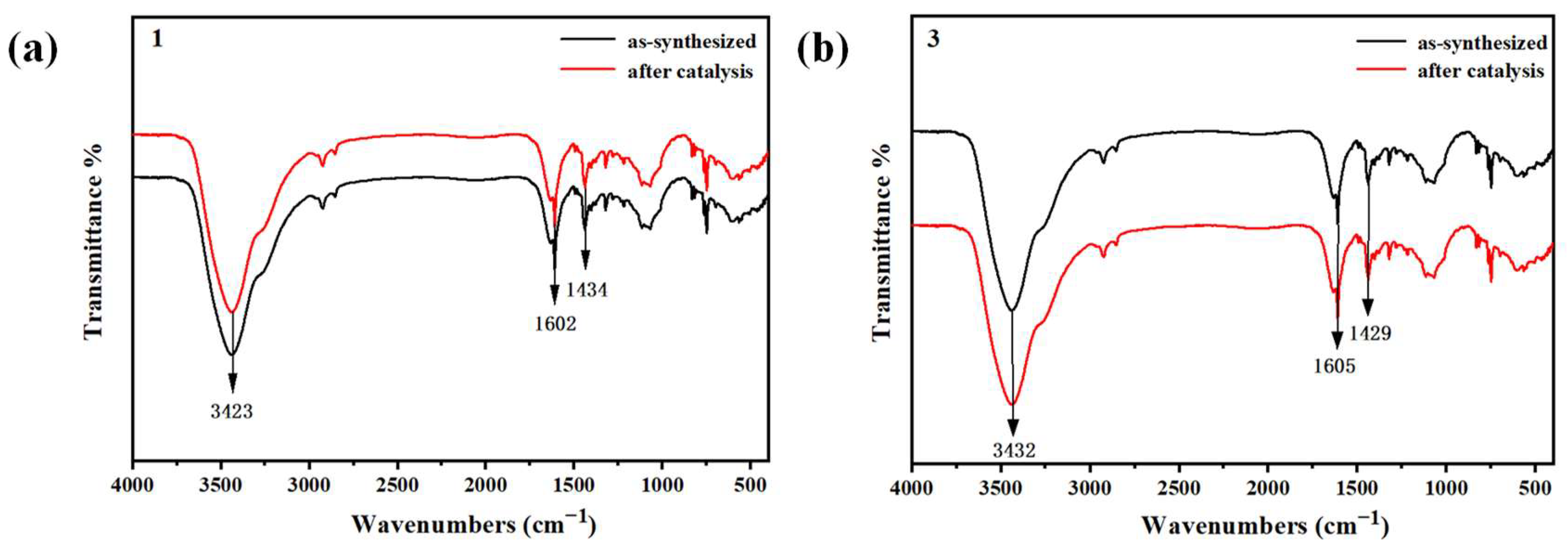 Molecules 28 03841 g013 Molecules 28 03841 g013