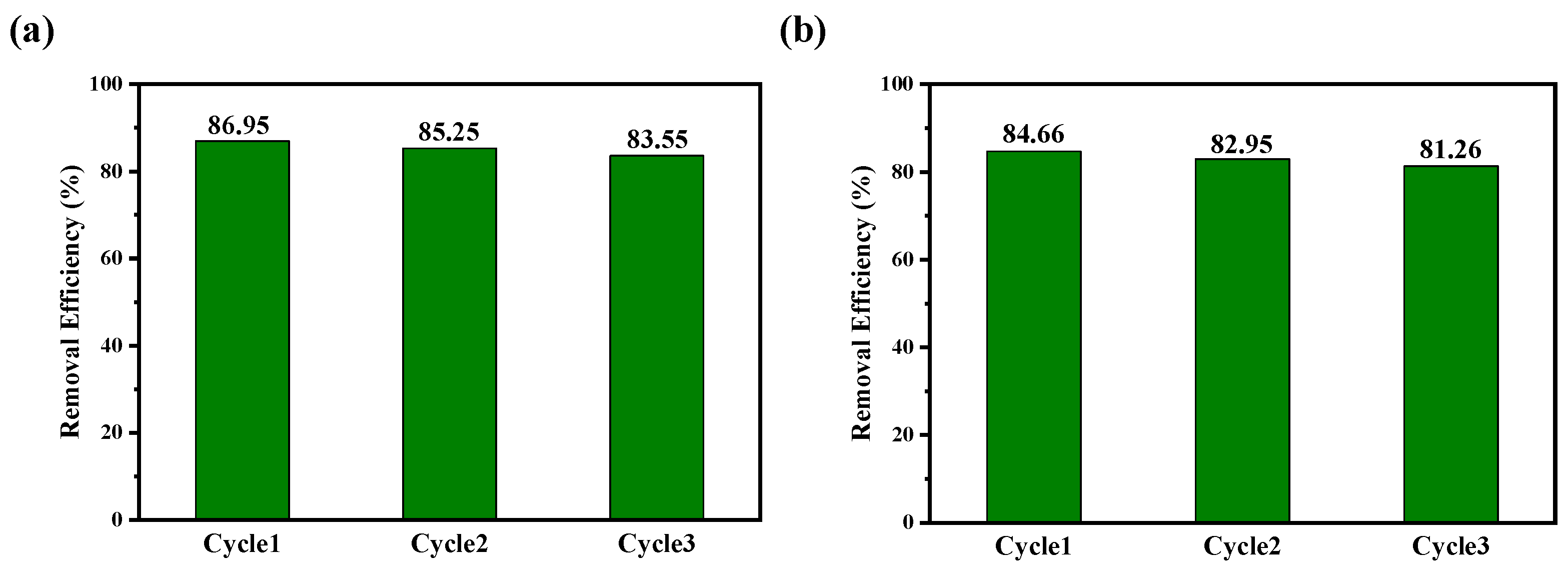 Molecules 28 03841 g014 Molecules 28 03841 g014