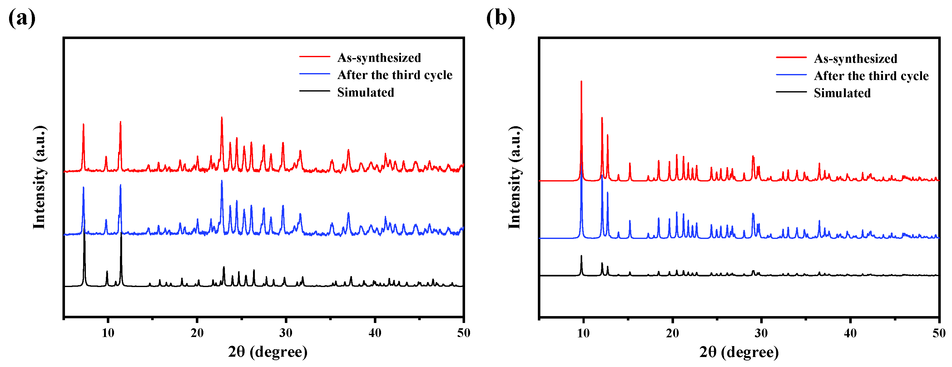 Molecules 28 03841 g015 Molecules 28 03841 g015