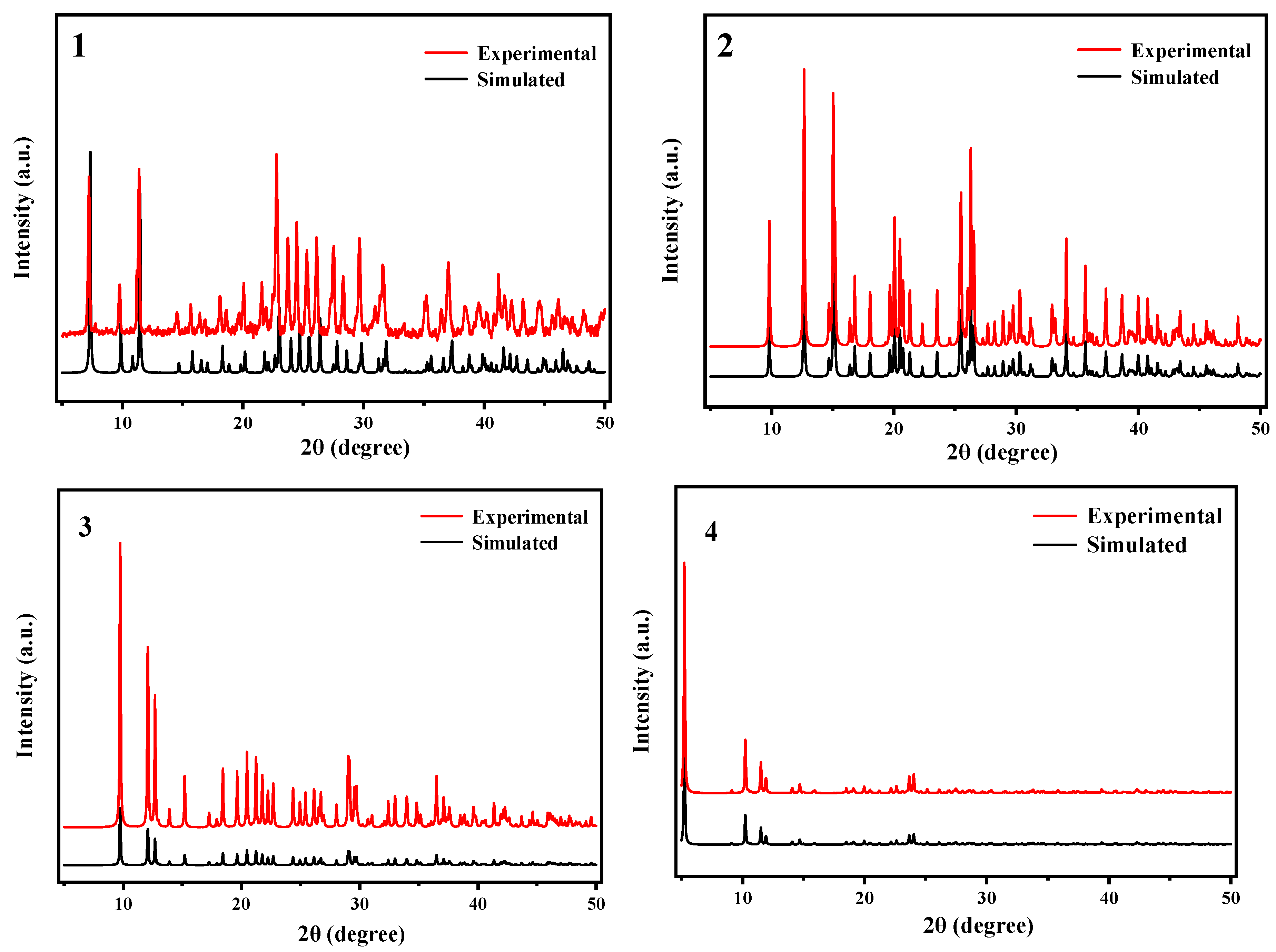 Molecules 28 03841 g016 Molecules 28 03841 g016