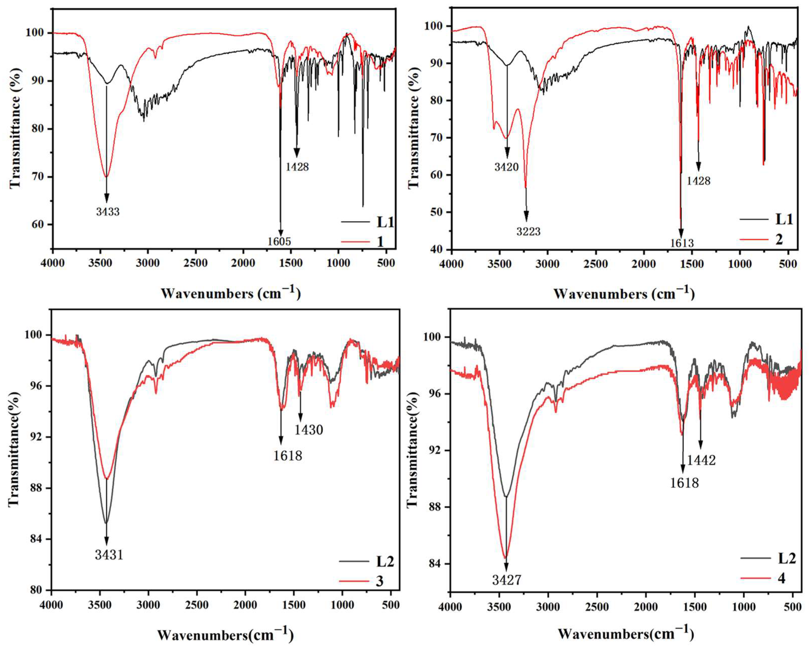 Molecules 28 03841 g018 Molecules 28 03841 g018