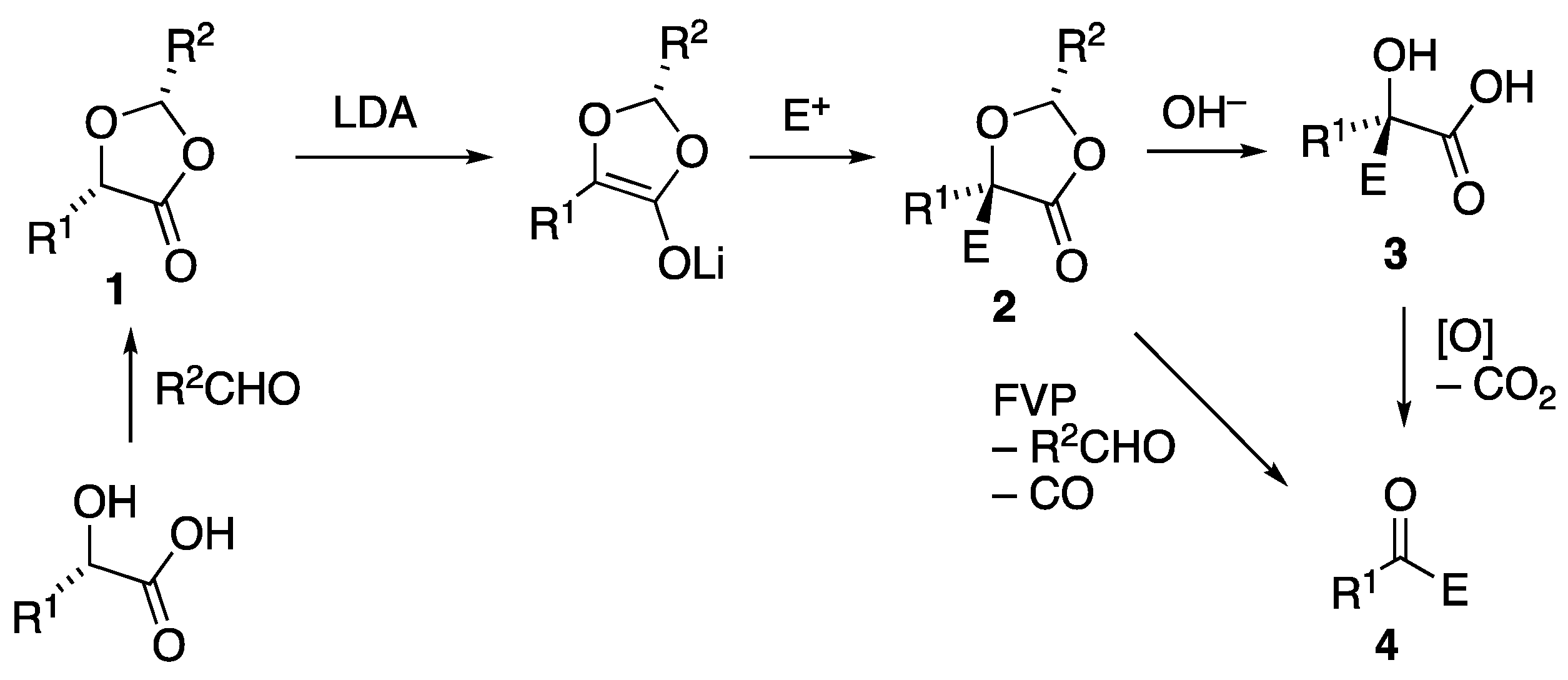 Molecules 28 03845 sch001