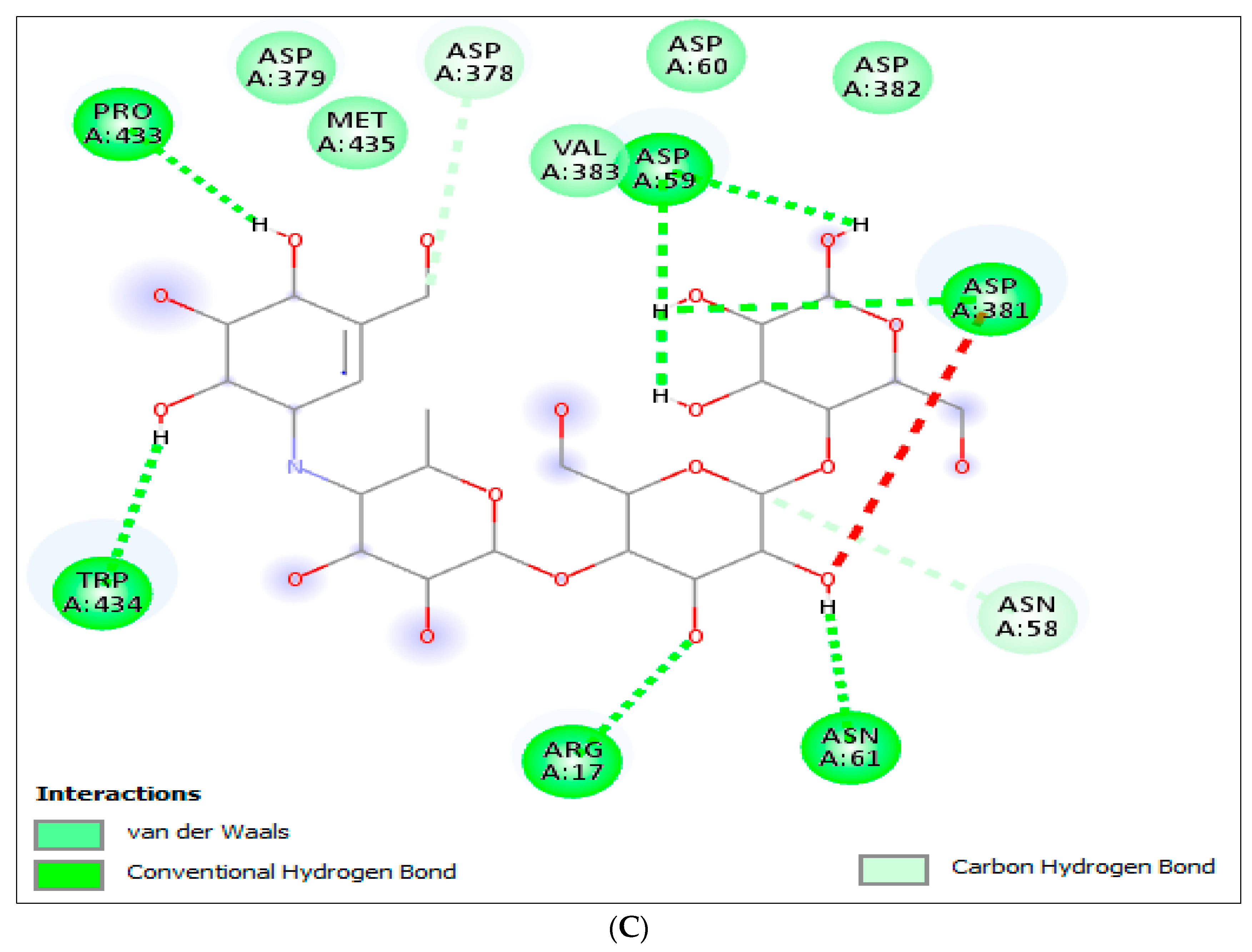 Molecules 28 03847 g003b Molecules 28 03847 g003b